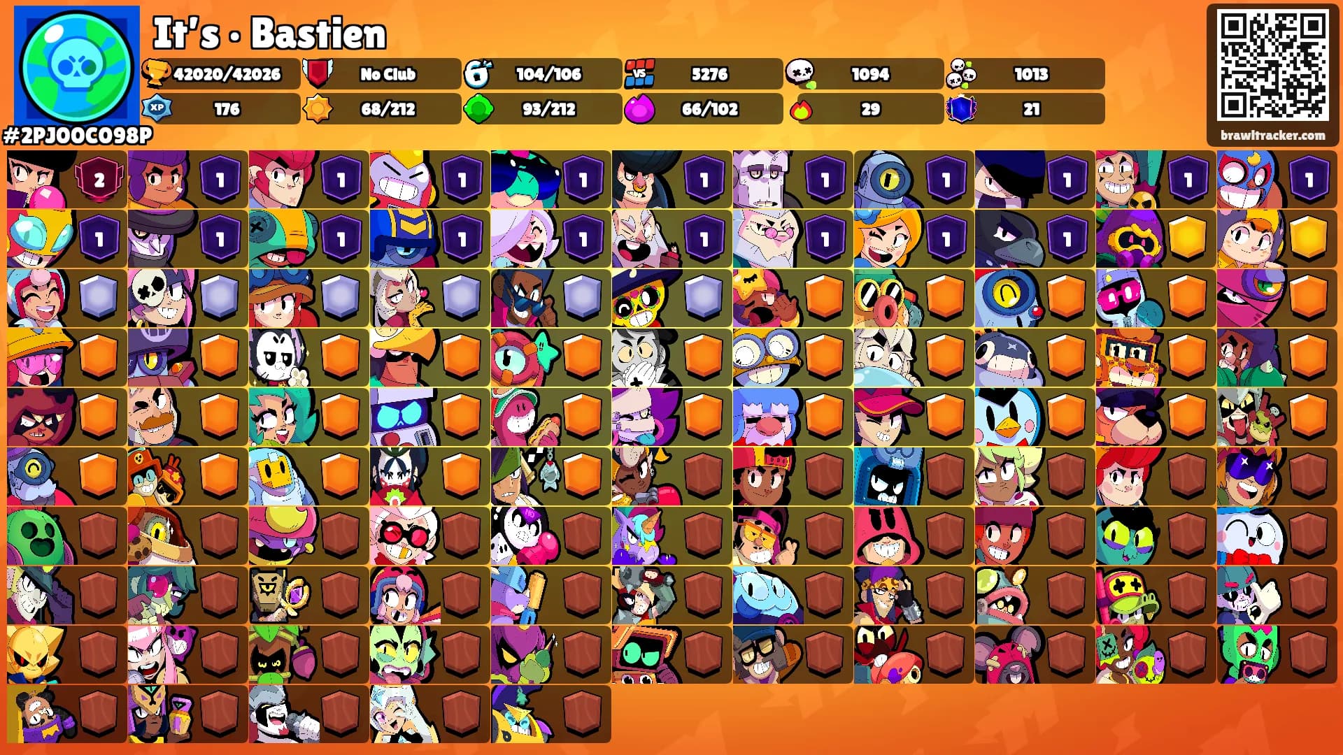 It’s • Bastien's Ranks