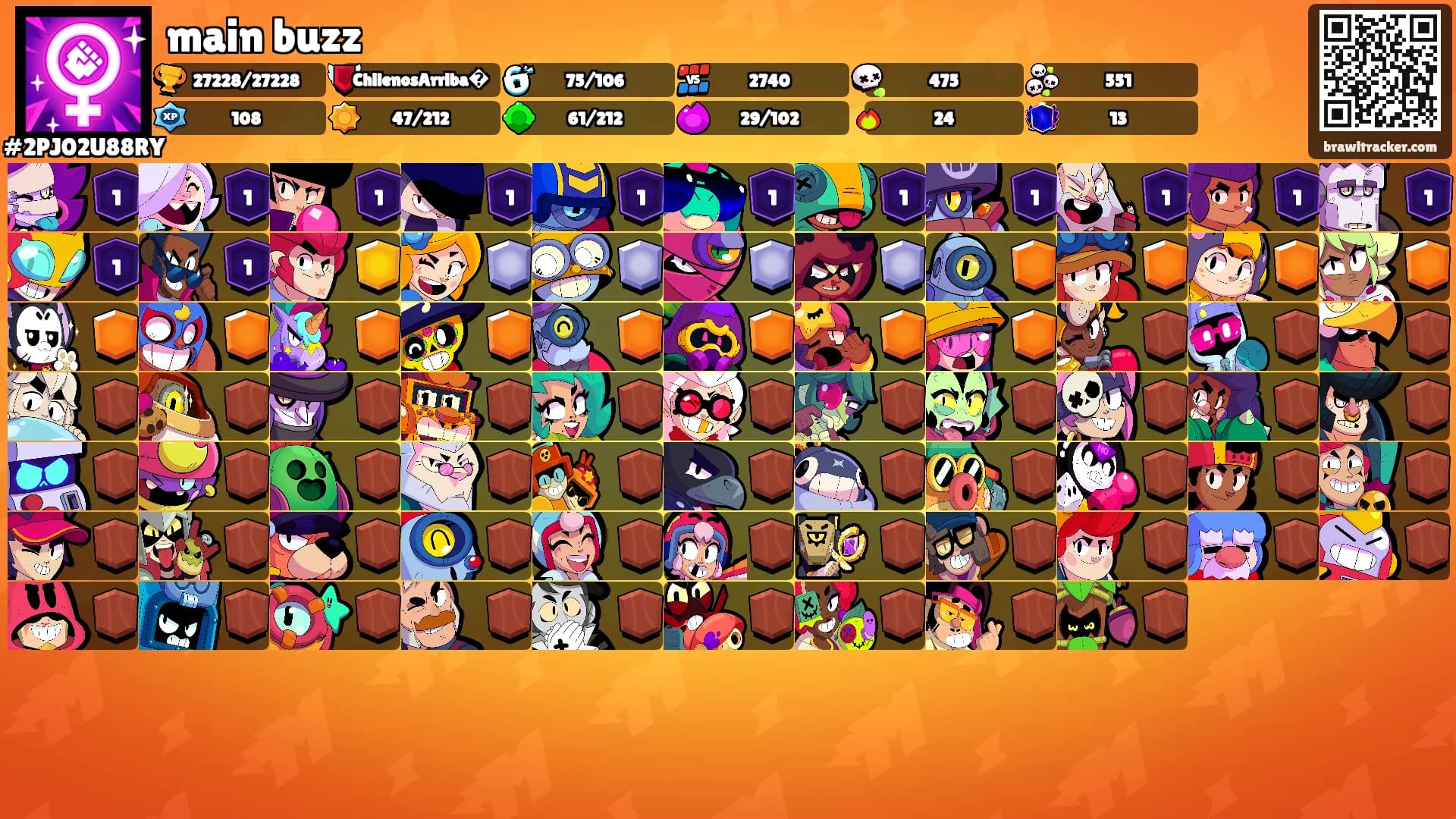 main buzz's Ranks