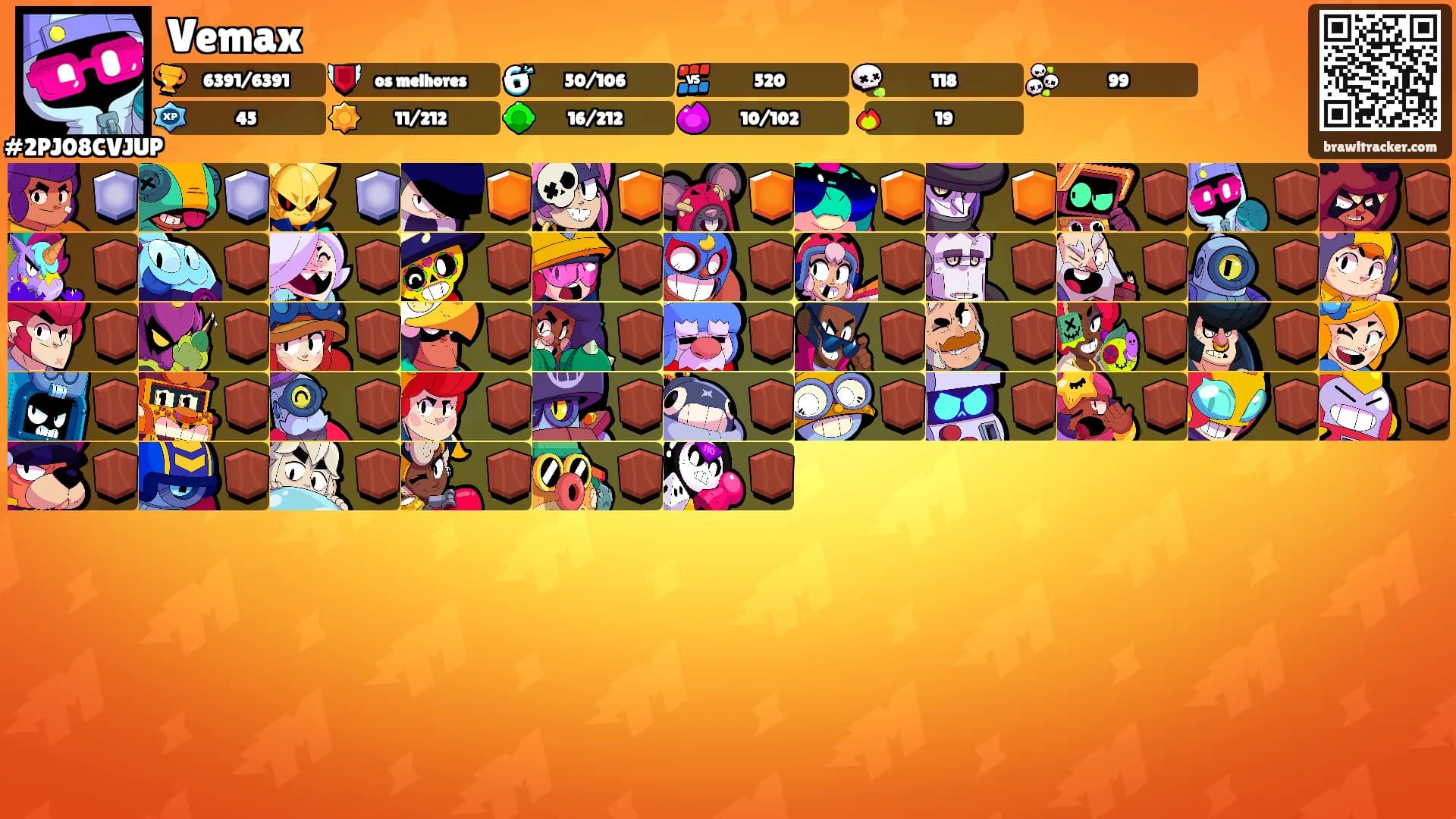 Vemax's Ranks