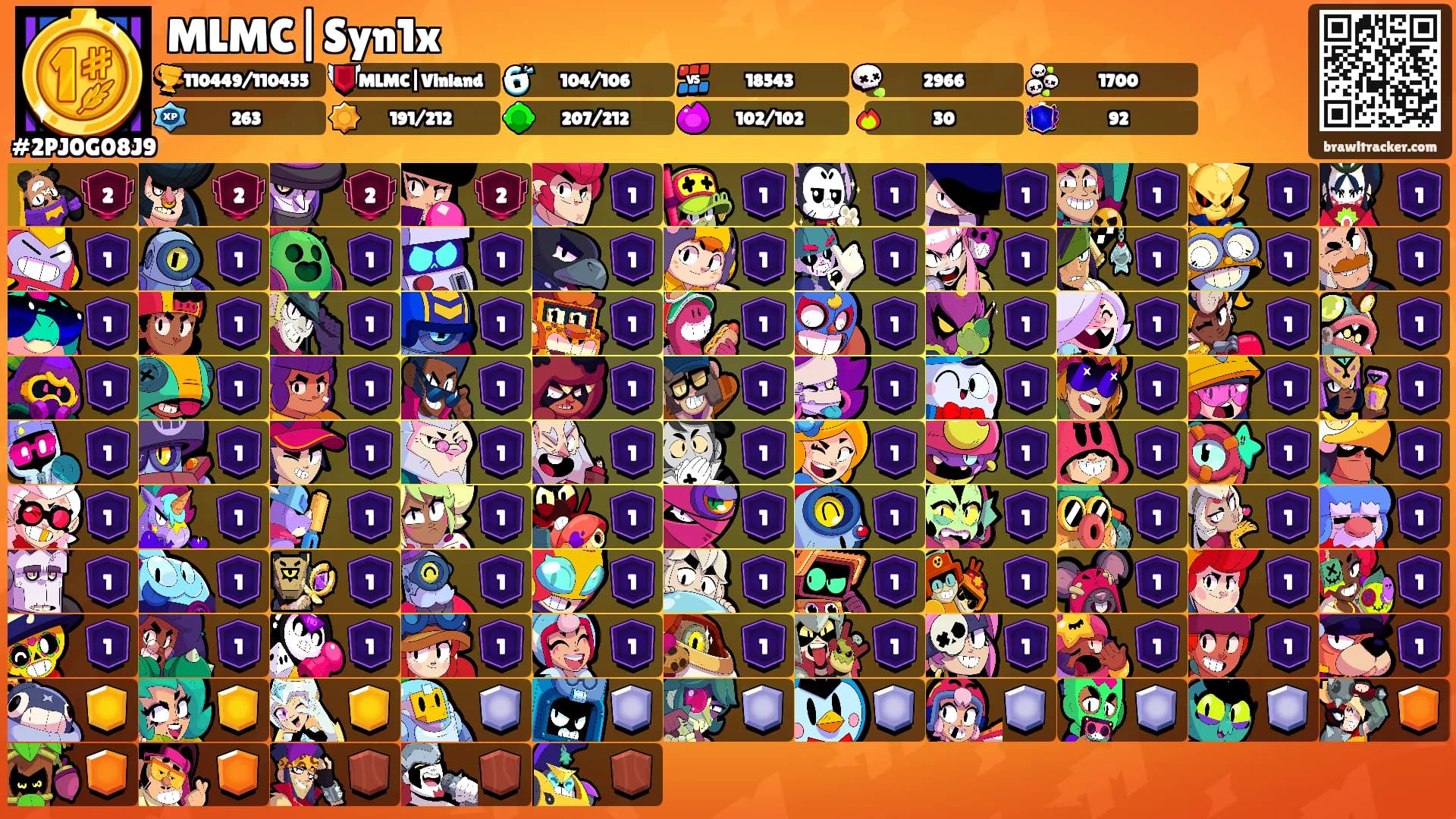 MLMC|Syn1x's Ranks