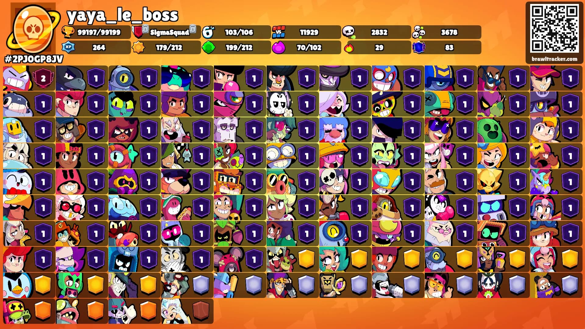 yaya_le_boss's Ranks