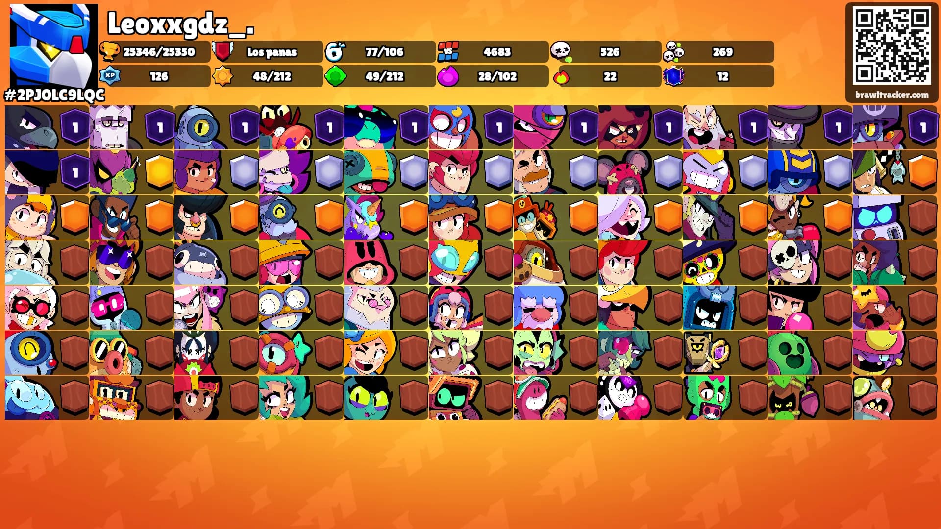 Leoxxgdz_.'s Ranks