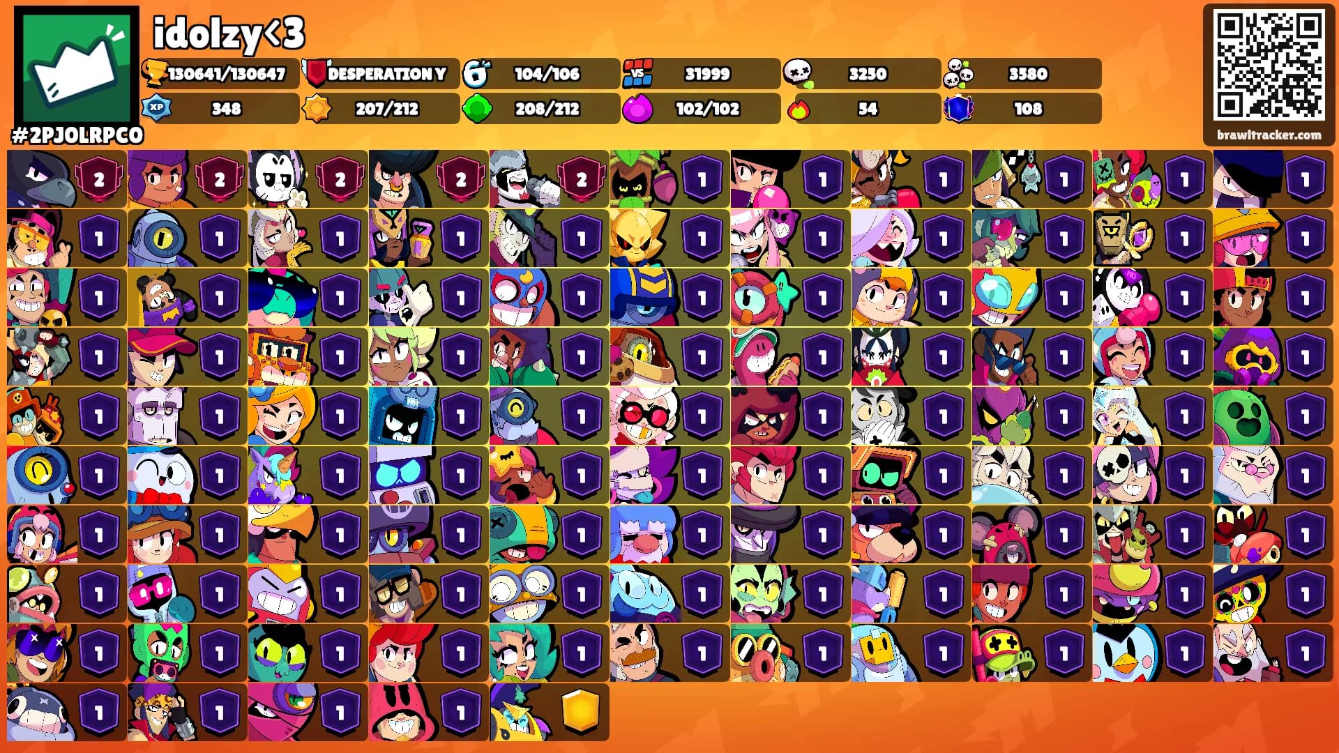 idolzy<3's Ranks