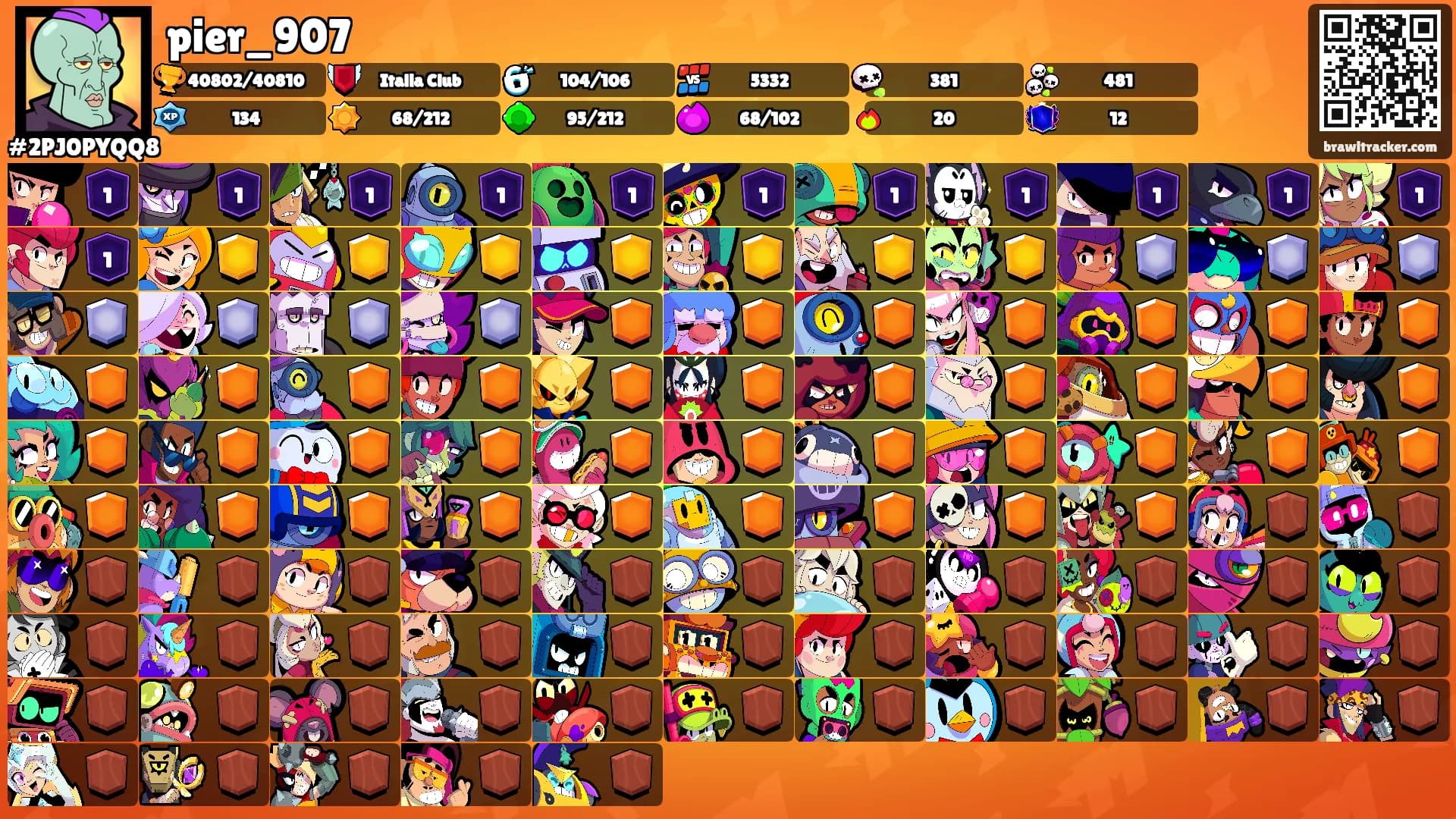 pier_907's Ranks