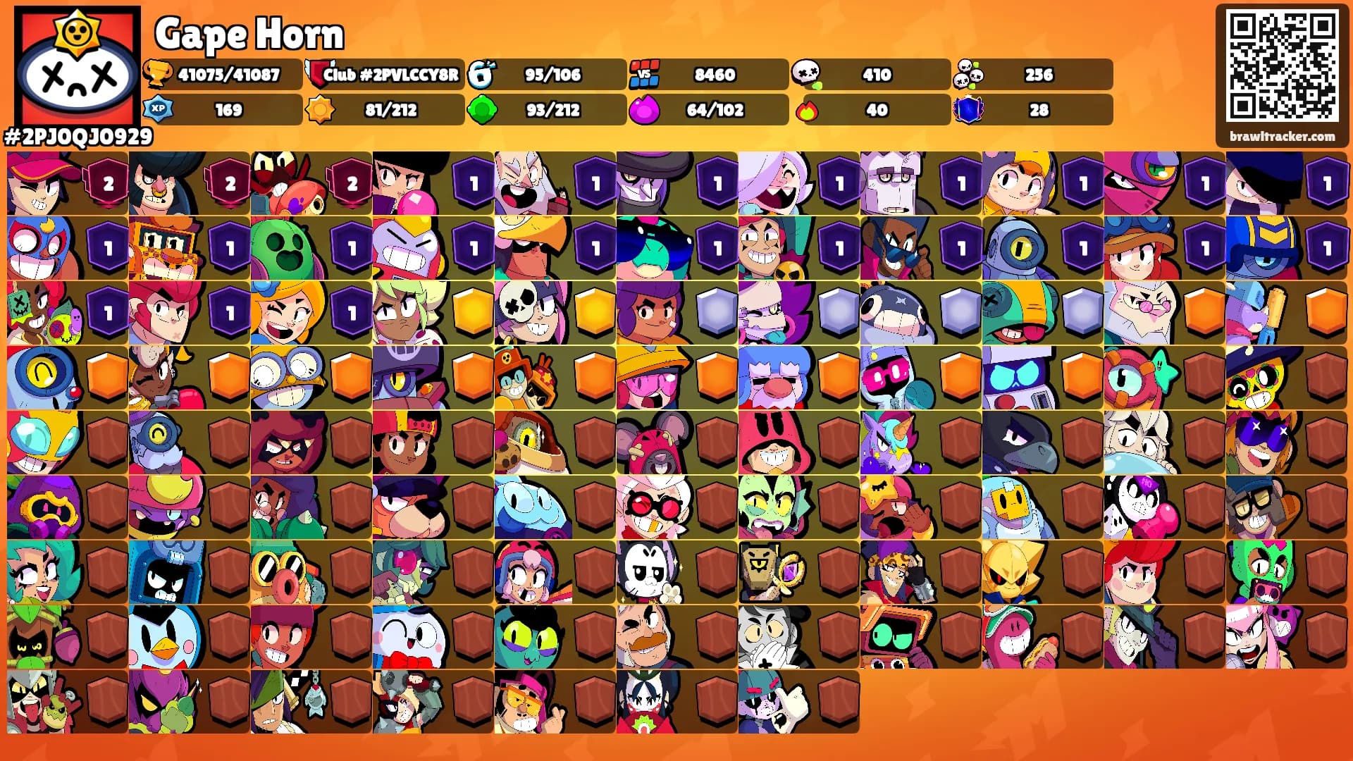 Gape Horn's Ranks