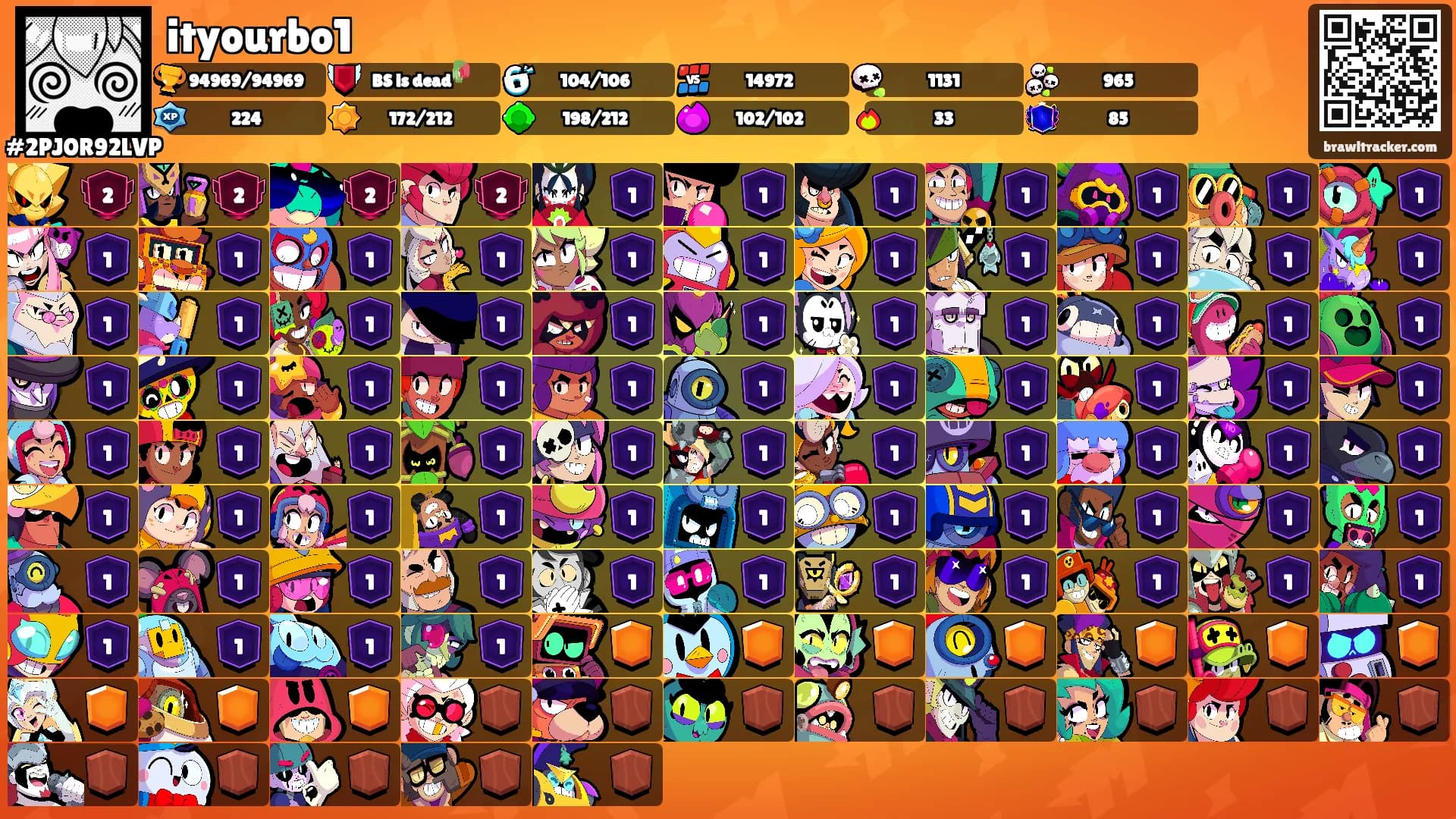 ityourbo1's Ranks