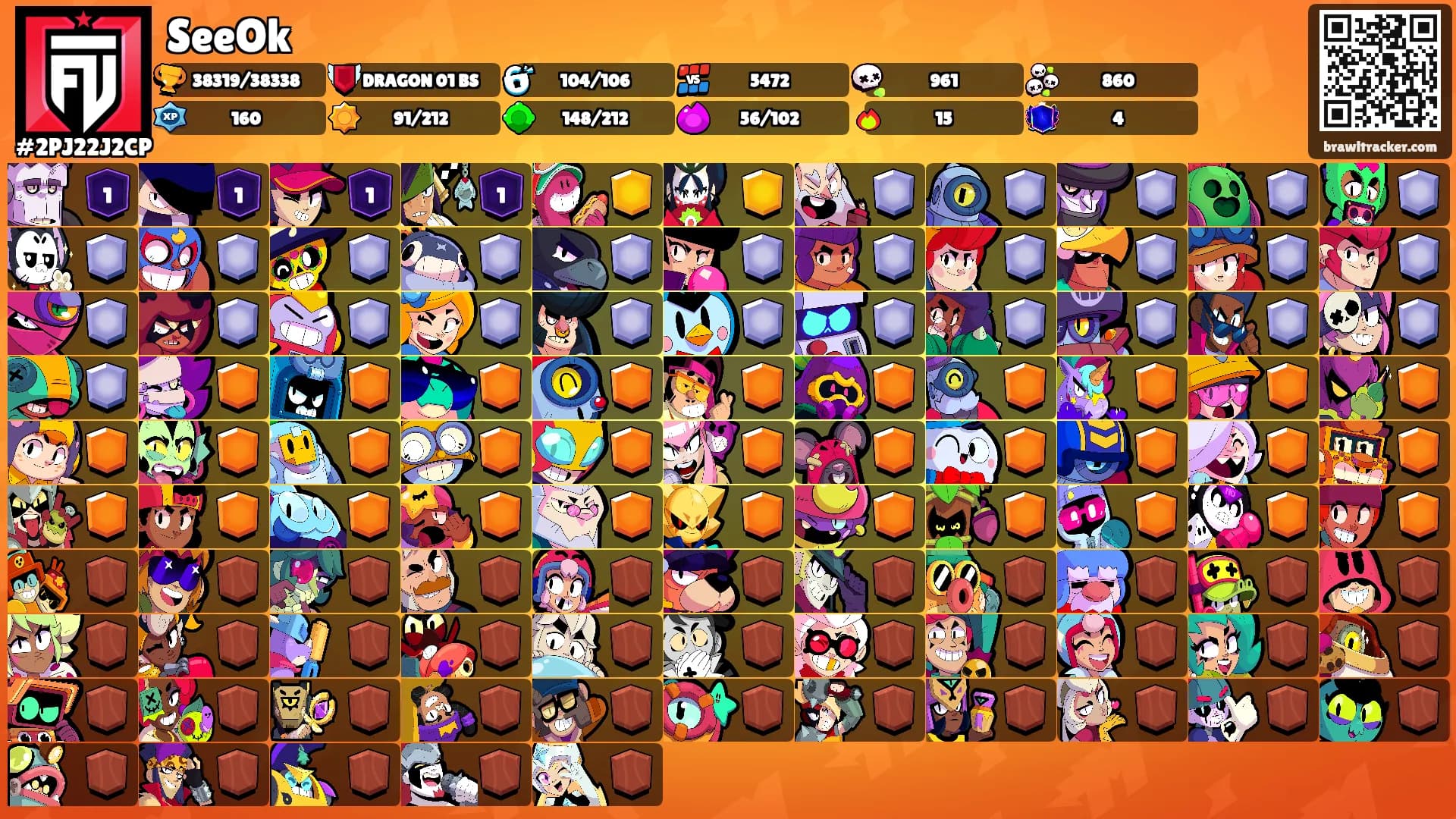 SeeOk's Ranks