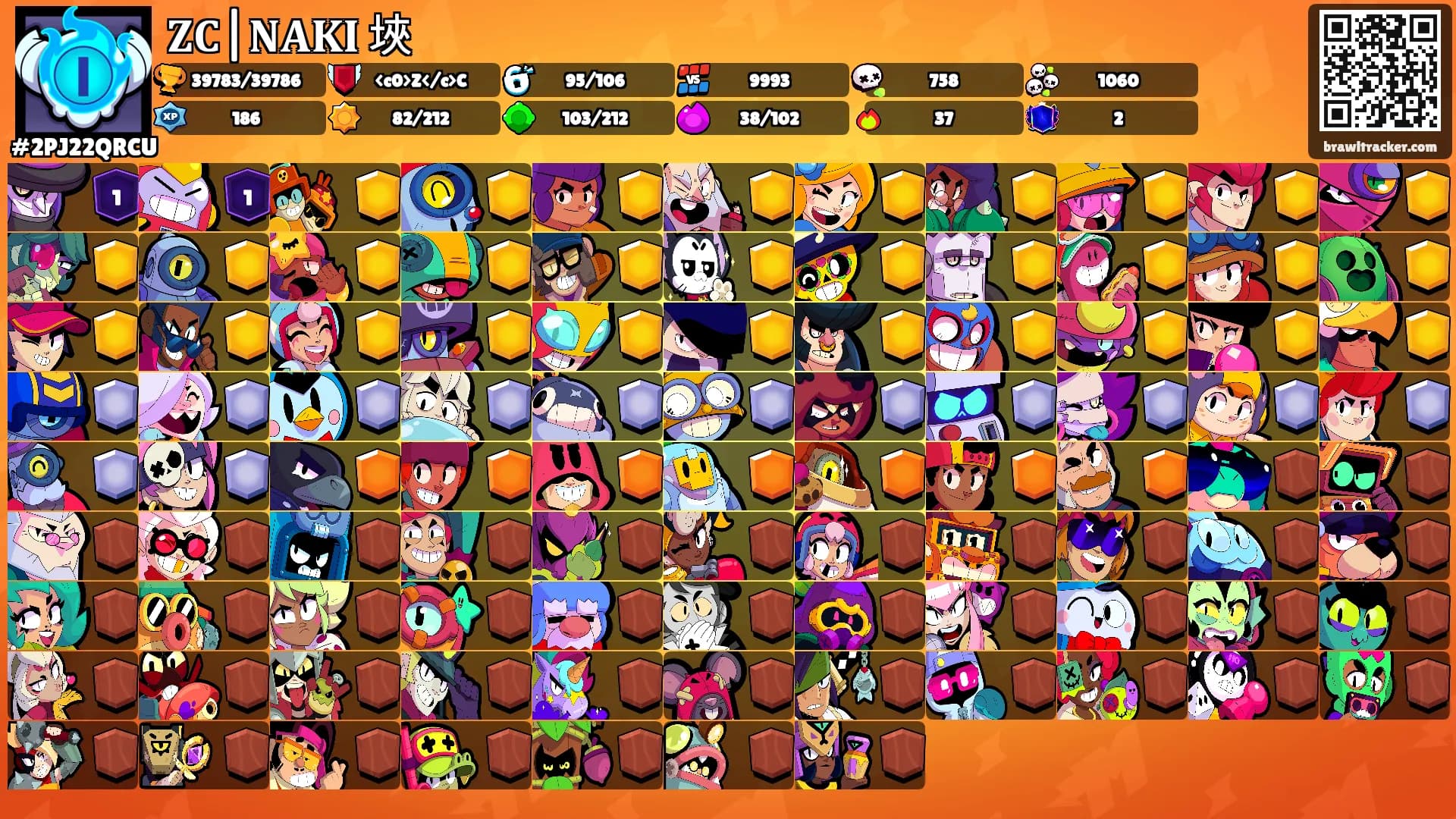 𝐙𝐂|𝐍𝐀𝐊𝐈 埉's Ranks