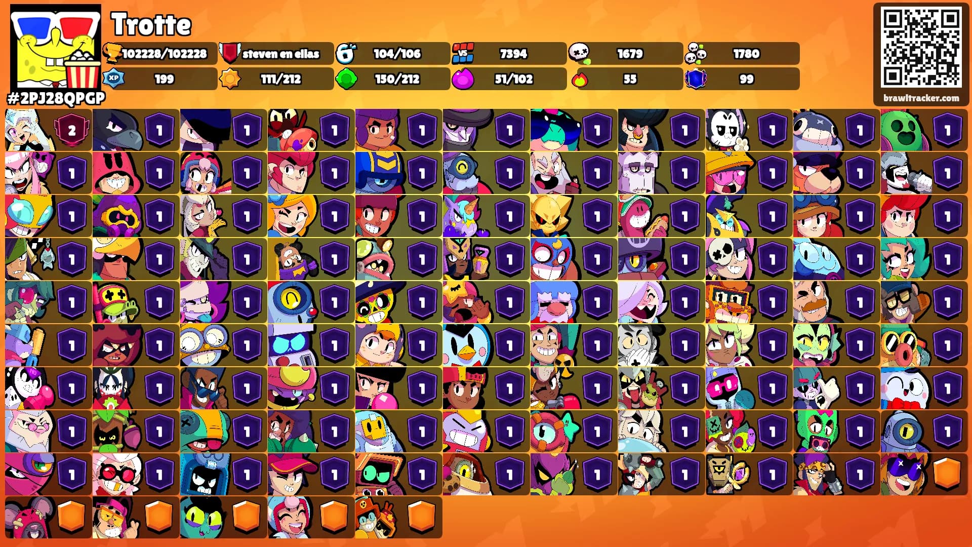 Trotte's Ranks