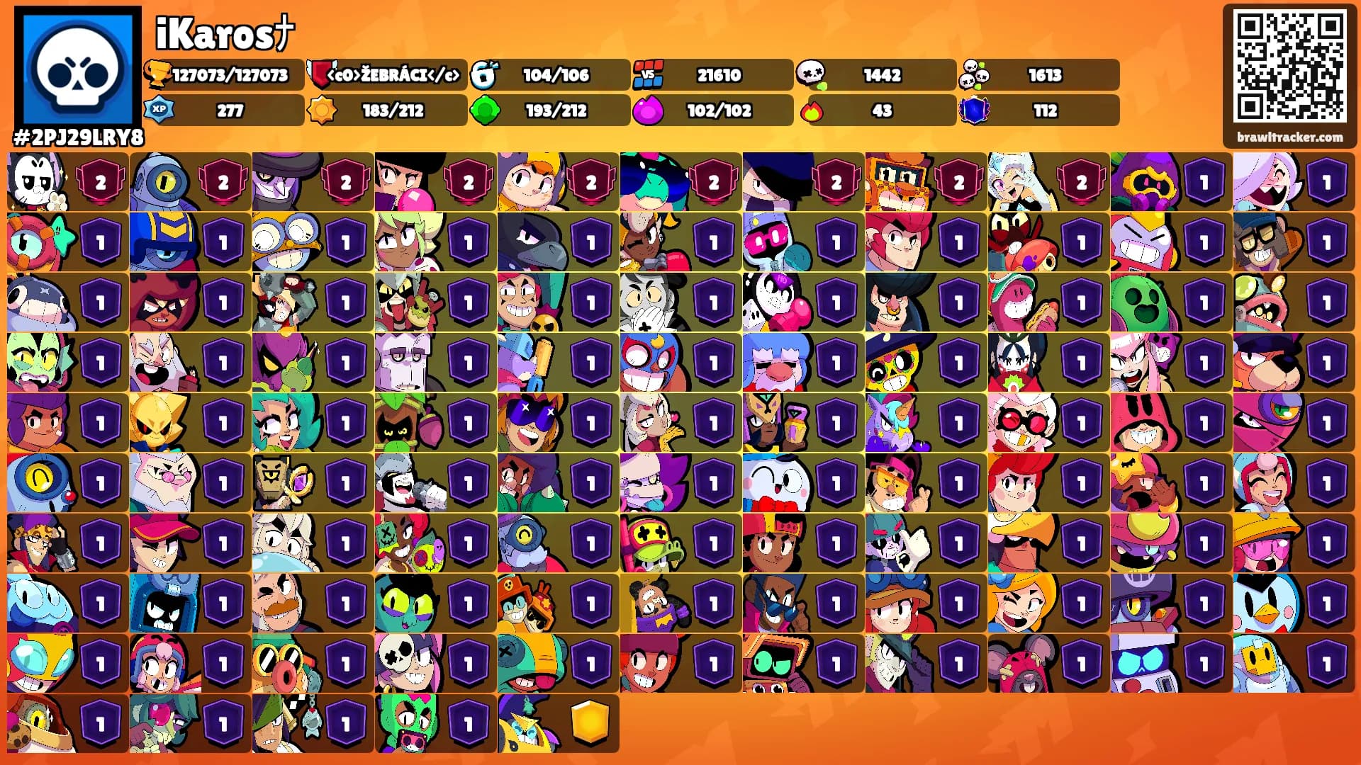 iKarosﾅ's Ranks