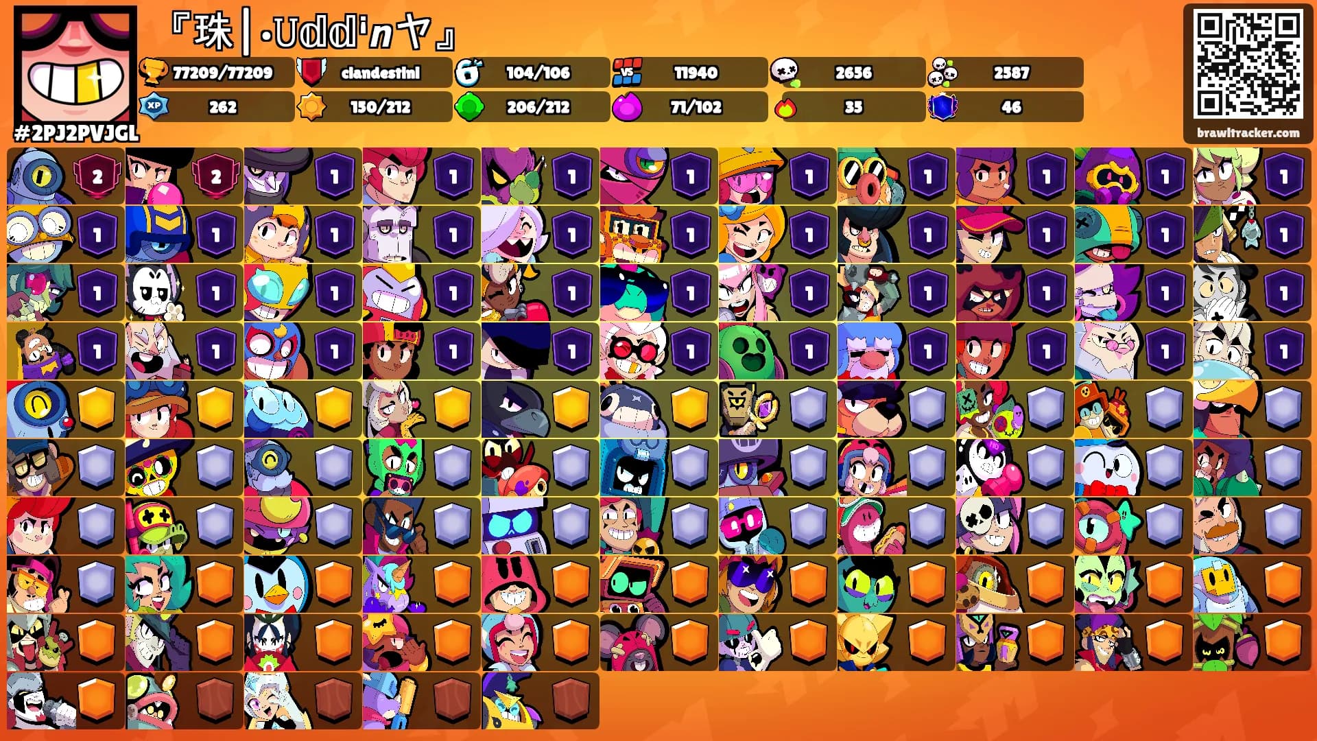 『珠|•𝚄𝕕𝕕ꜞ𝙣ヤ』's Ranks