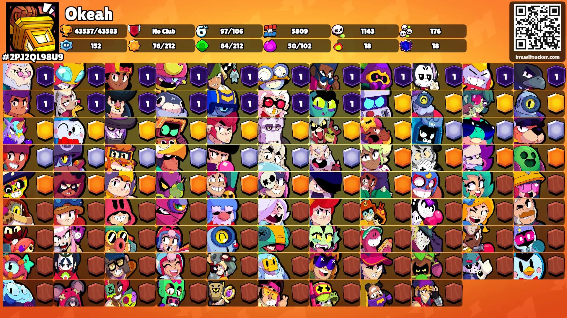 Okeah's Ranks