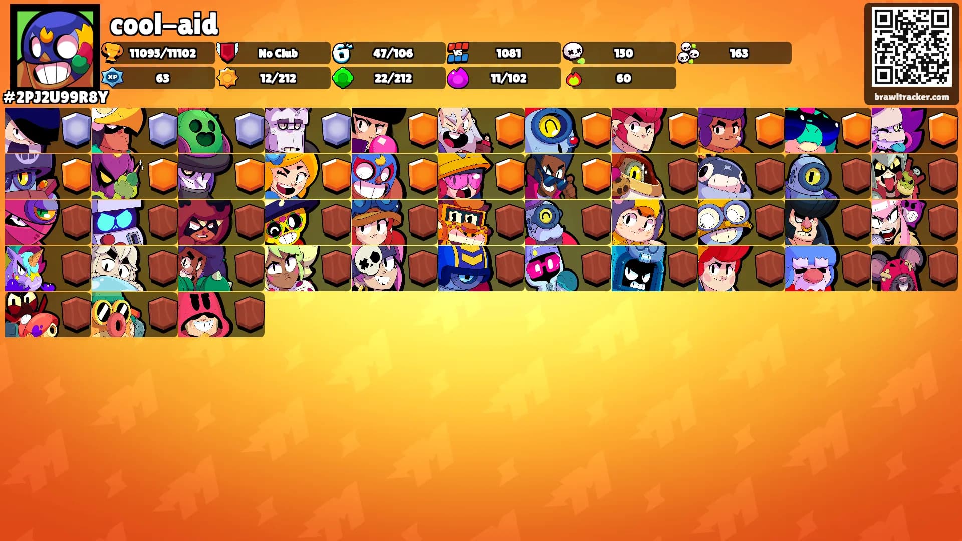 cool-aid's Ranks