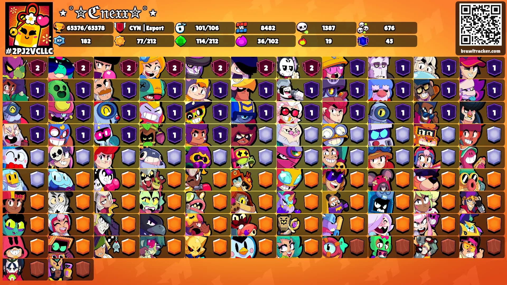 ⋆˚✮ℭ𝔫𝔢𝔵𝔵✮˚⋆'s Ranks