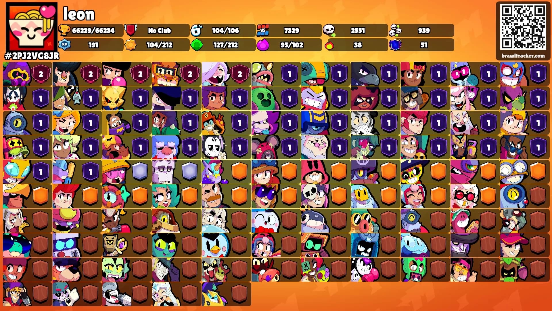 leon's Ranks