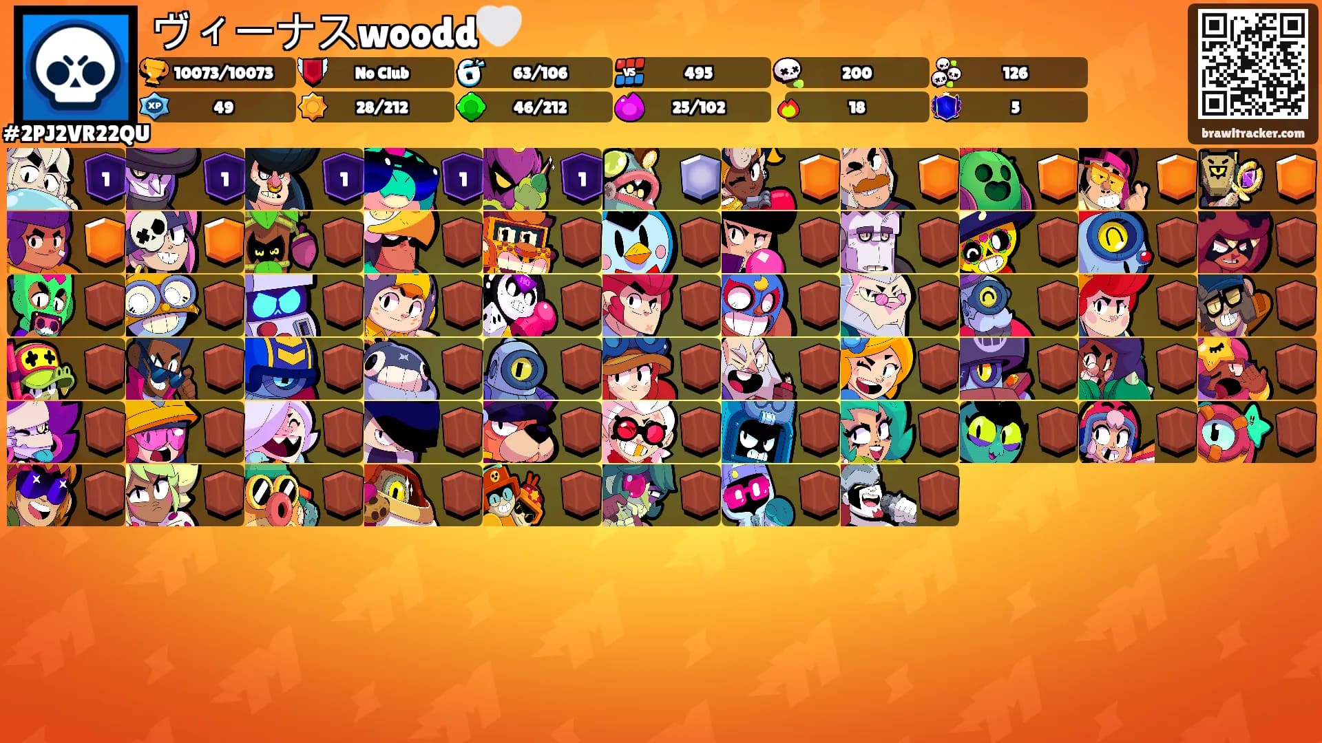 ヴィーナスwoodd🤍's Ranks