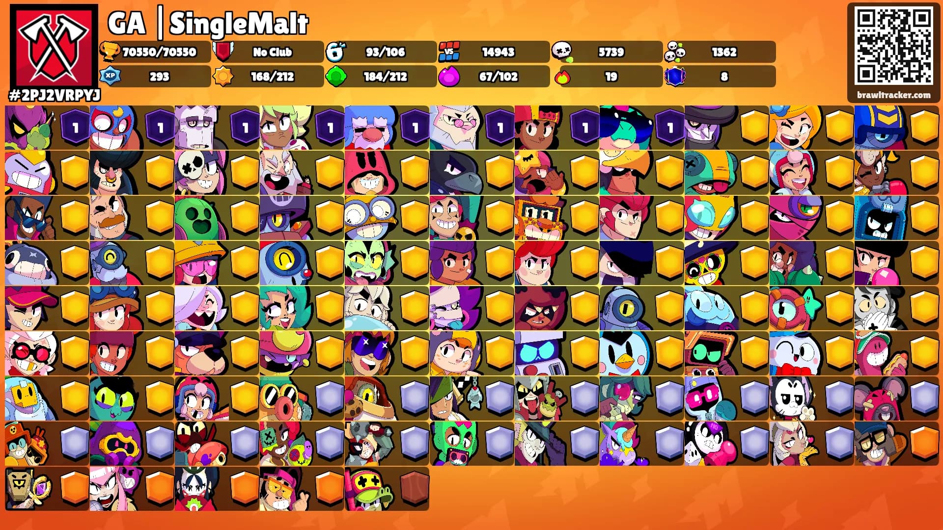 GA |SingleMalt's Ranks