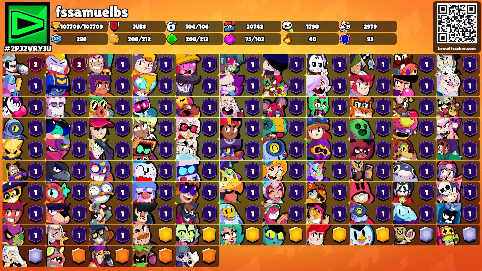 fssamuelbs's Ranks