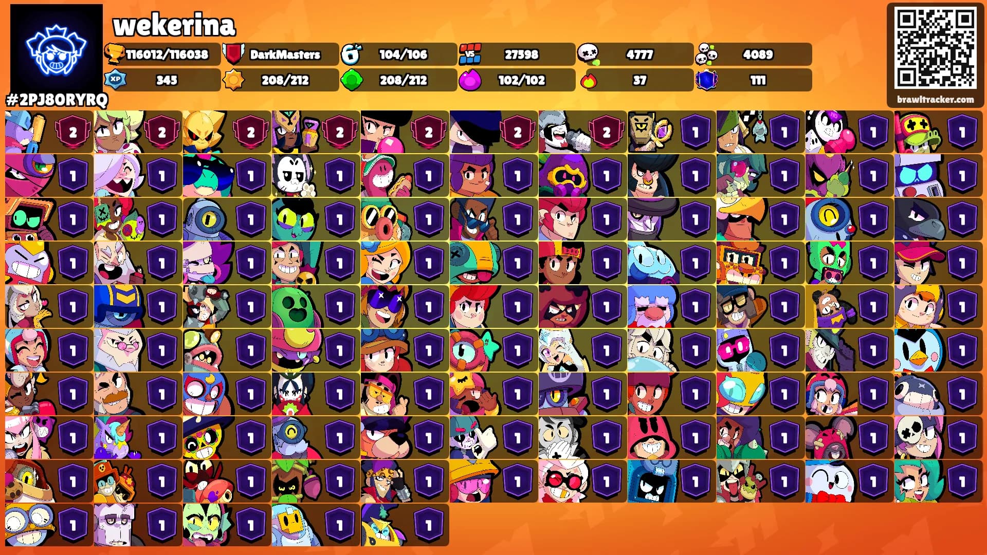 wekerina's Ranks