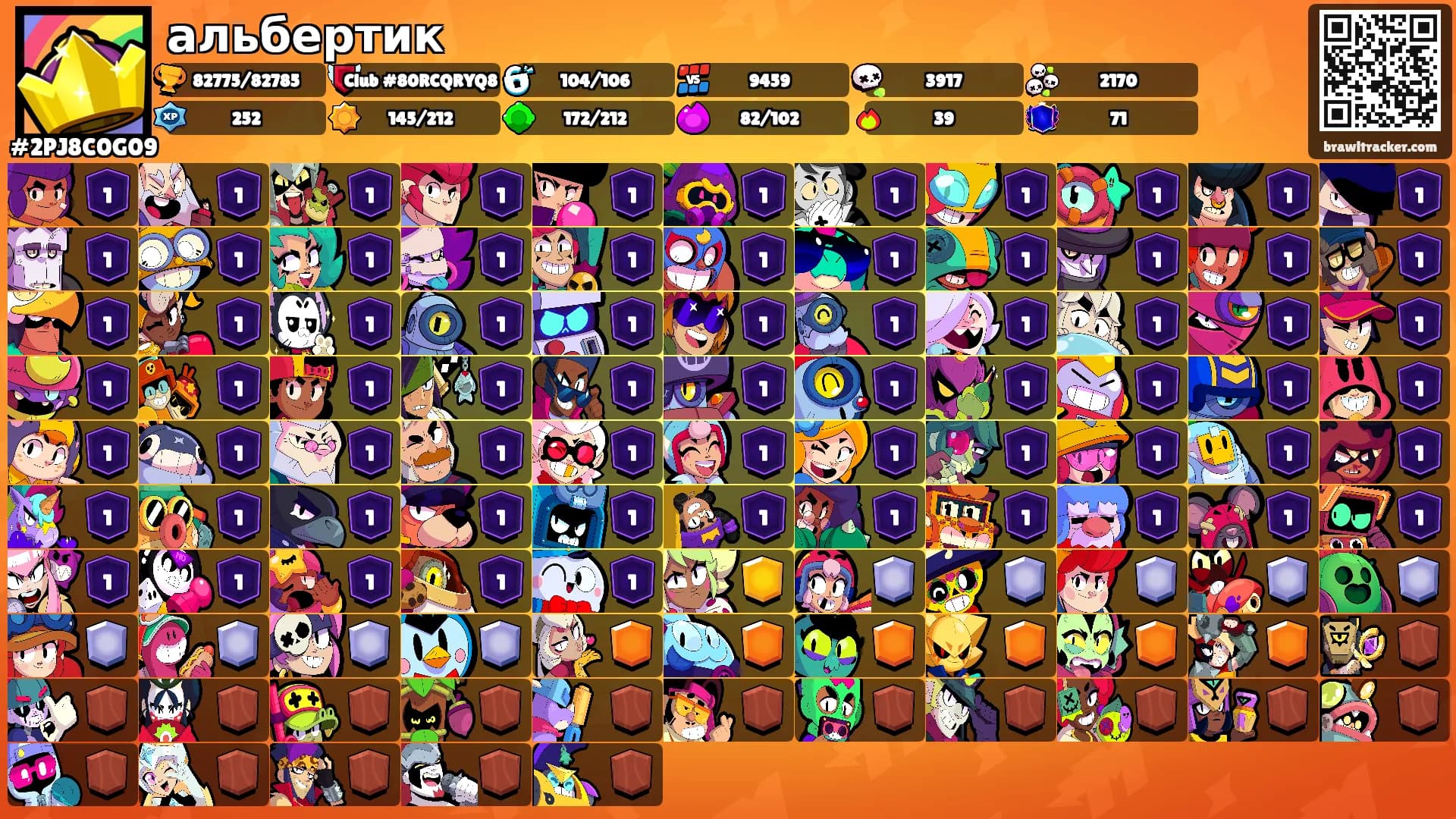 альбертик's Ranks