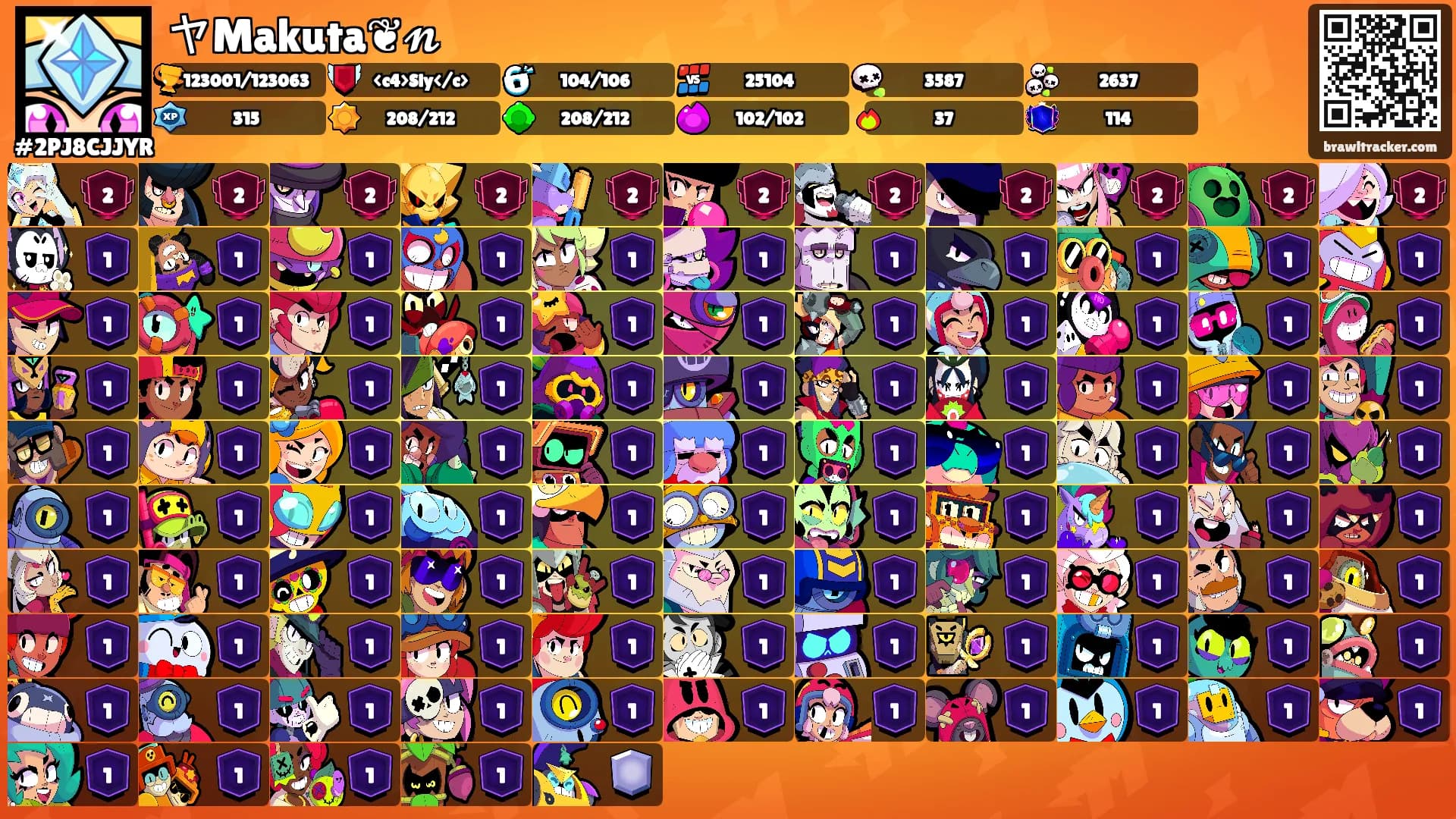 ヤMakuta❦𝓷's Ranks