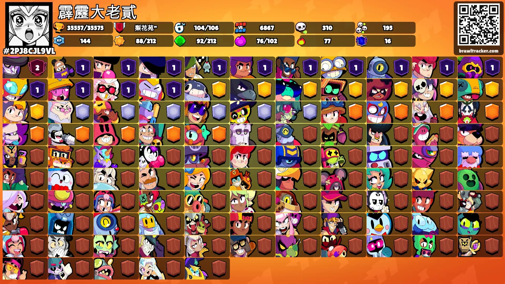 霹靂大老貳's Ranks