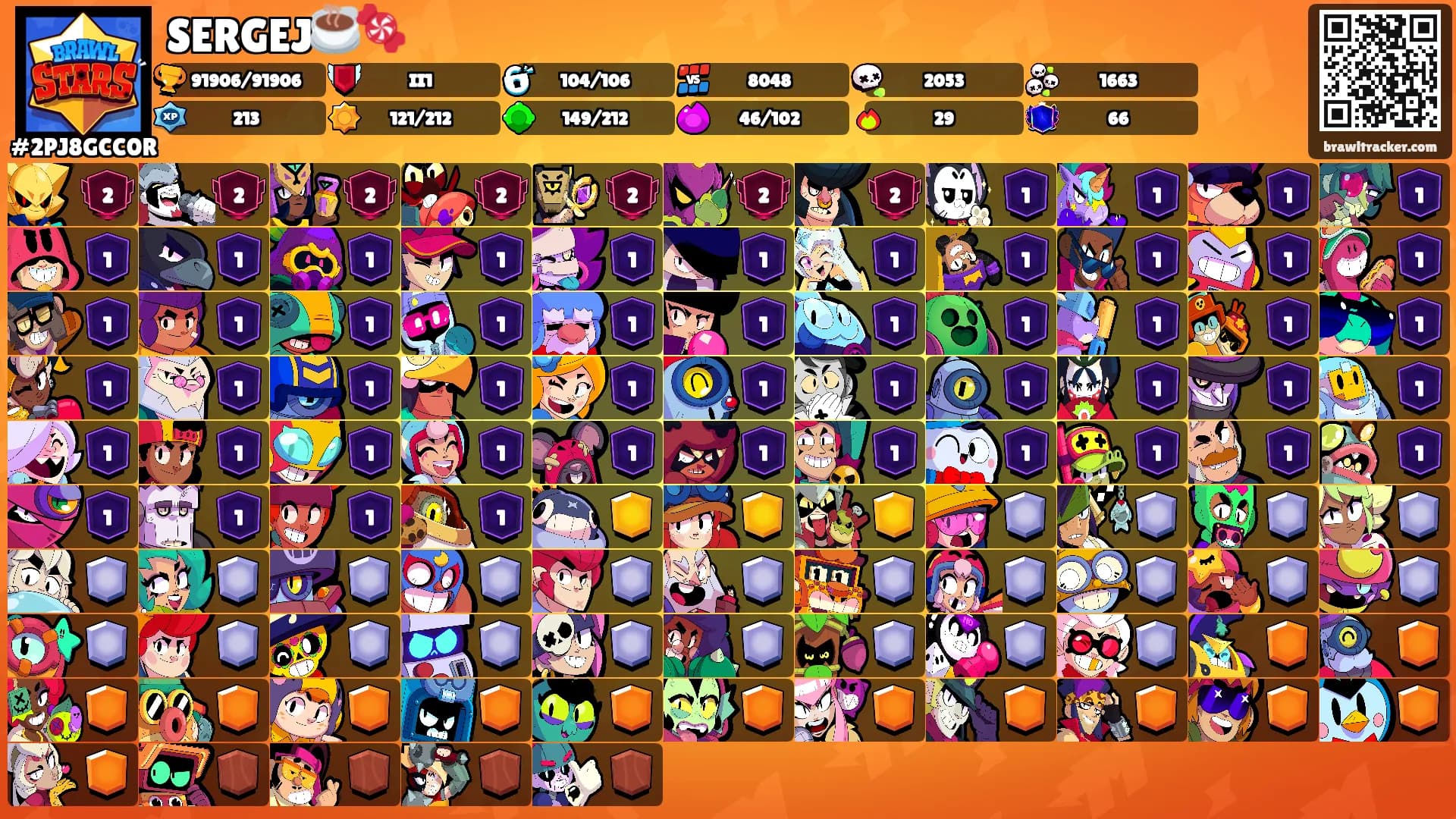 SERGEJ☕️🍬's Ranks