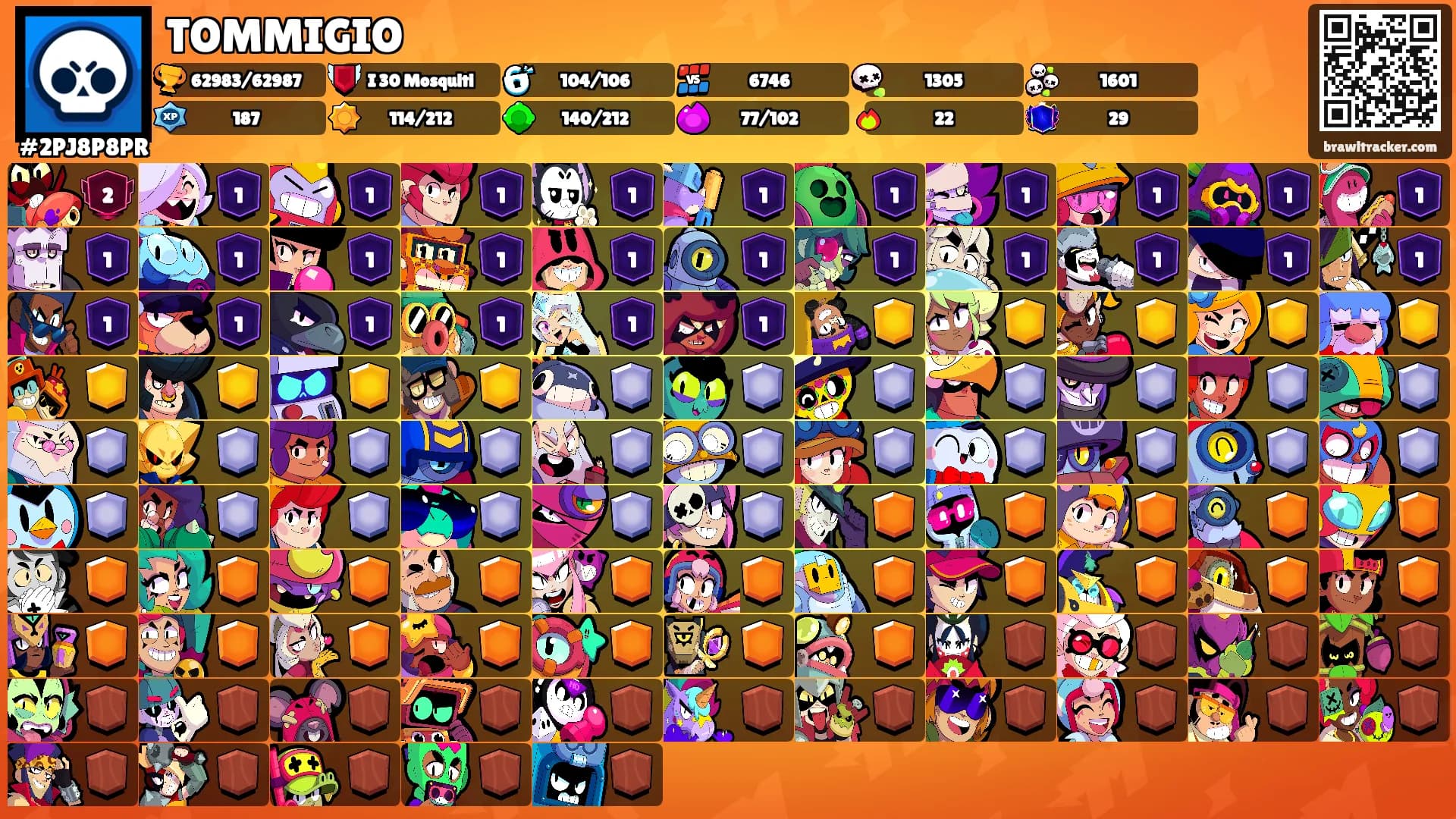 TOMMIGIO's Ranks