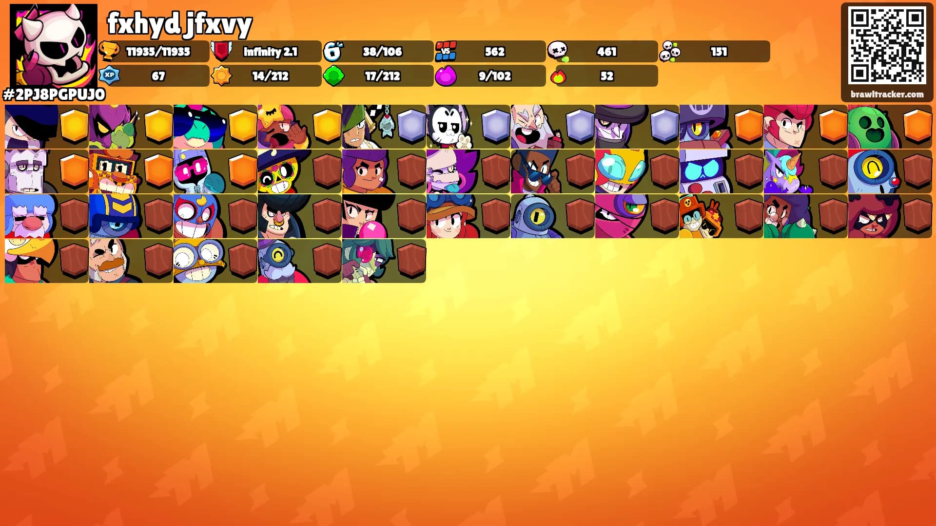 fxhyd jfxvy's Ranks