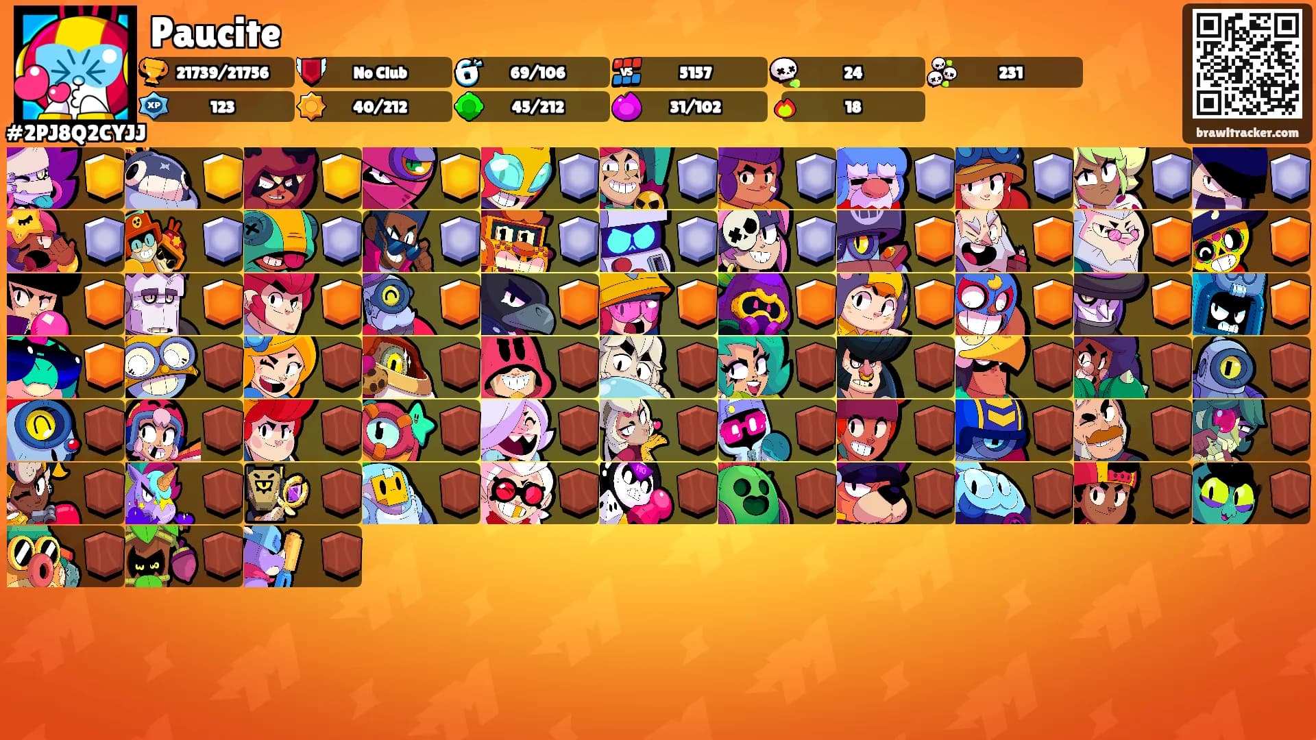 Paucite's Ranks