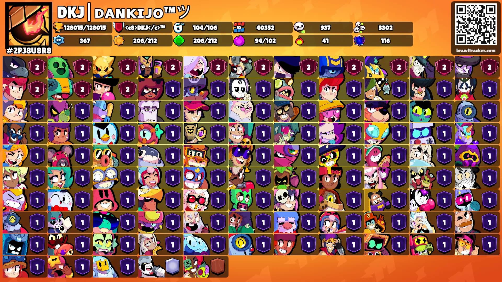DKJ|ᴅᴀɴᴋɪᴊᴏ™ツ's Ranks