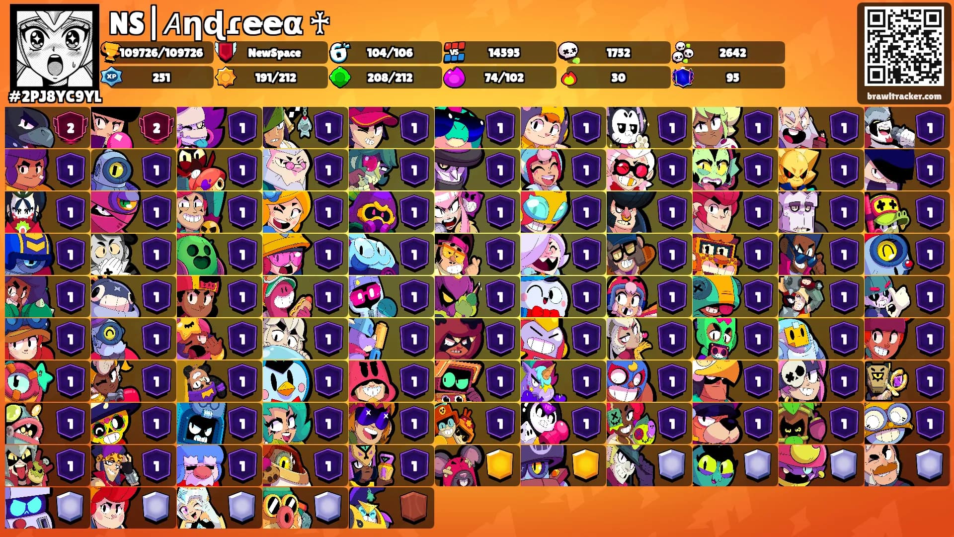 NS|𝘈ηɖɾe̴e̴α ♰'s Ranks