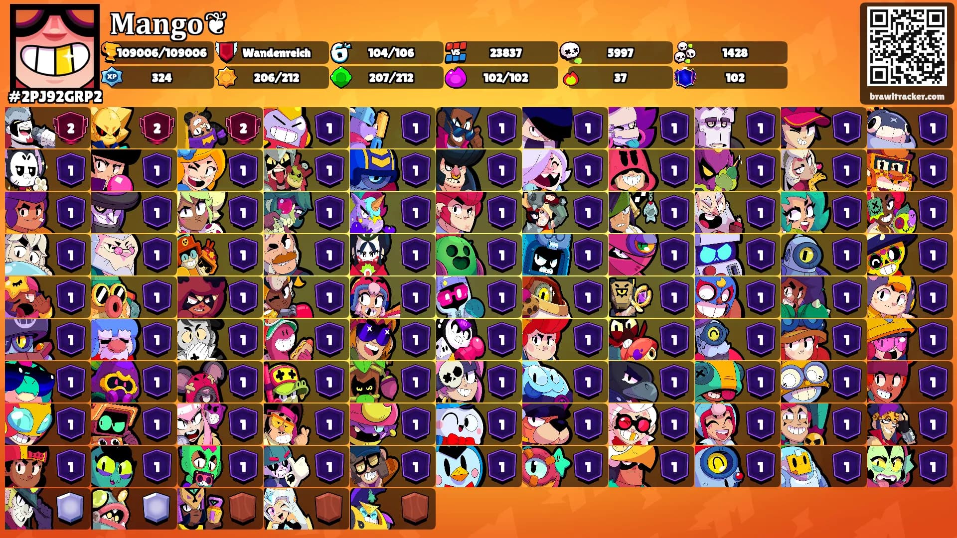 𝐌𝐚𝐧𝐠𝐨❦'s Ranks