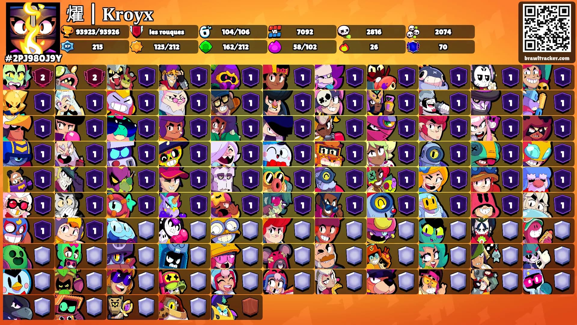 燿 | 𝐊𝐫𝐨𝐲𝐱's Ranks