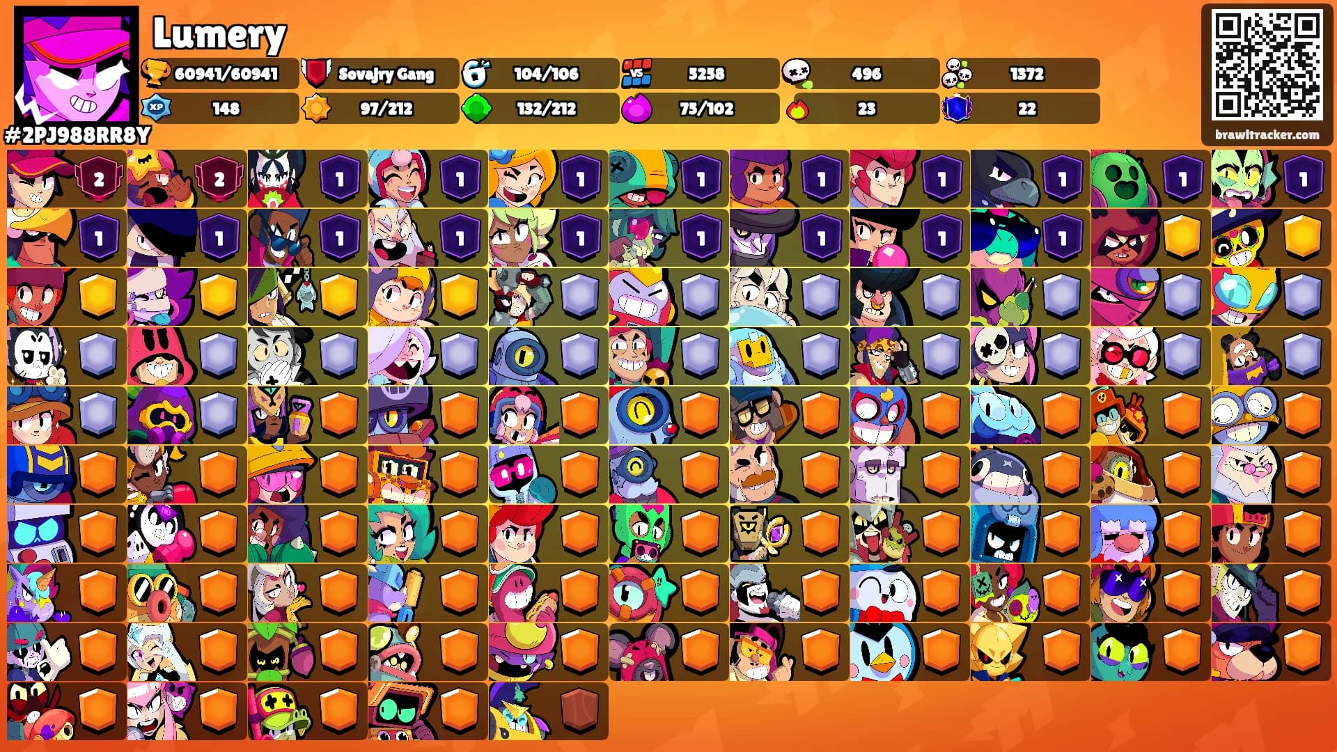 Lumery's Ranks