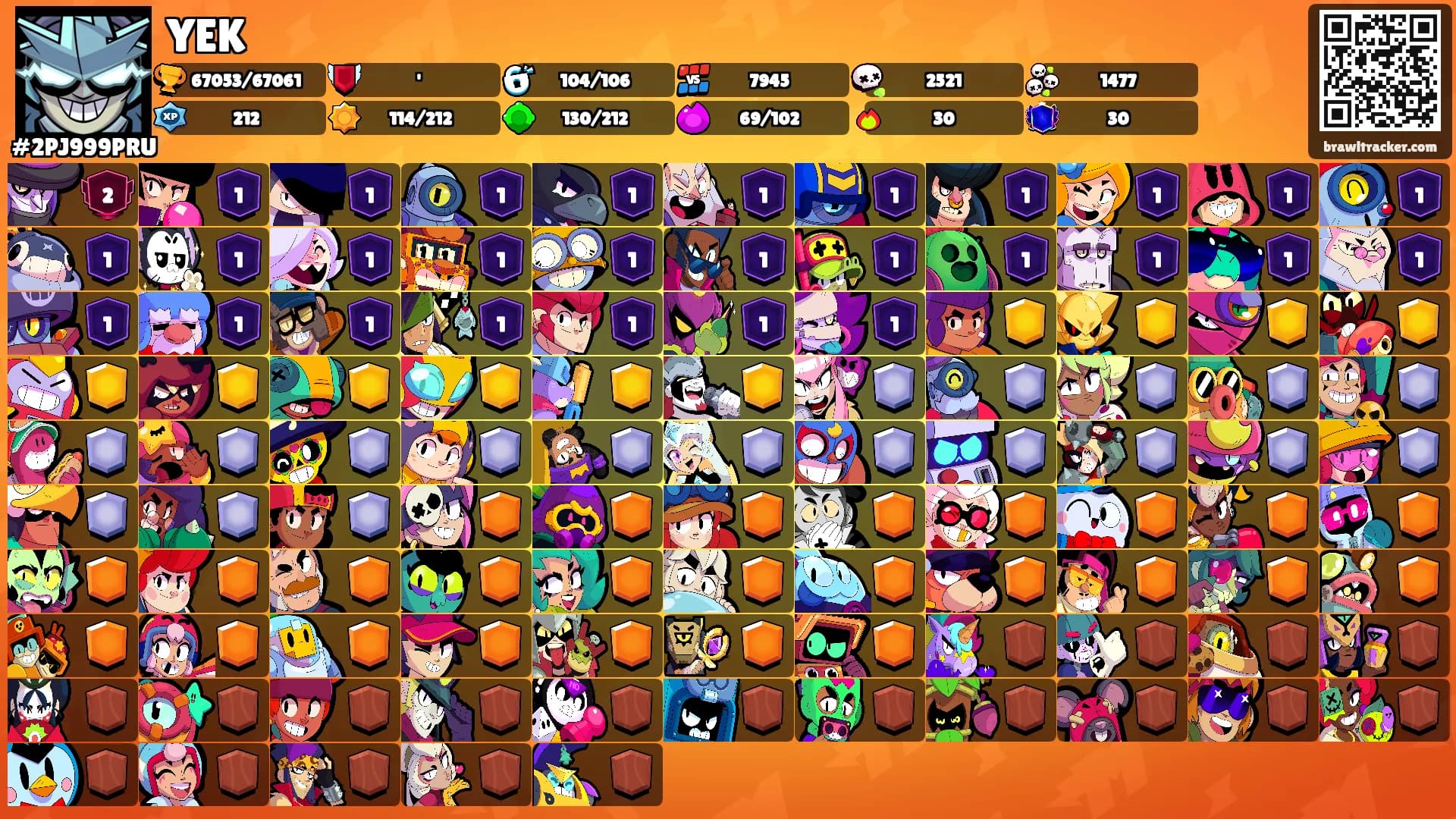 YEK's Ranks