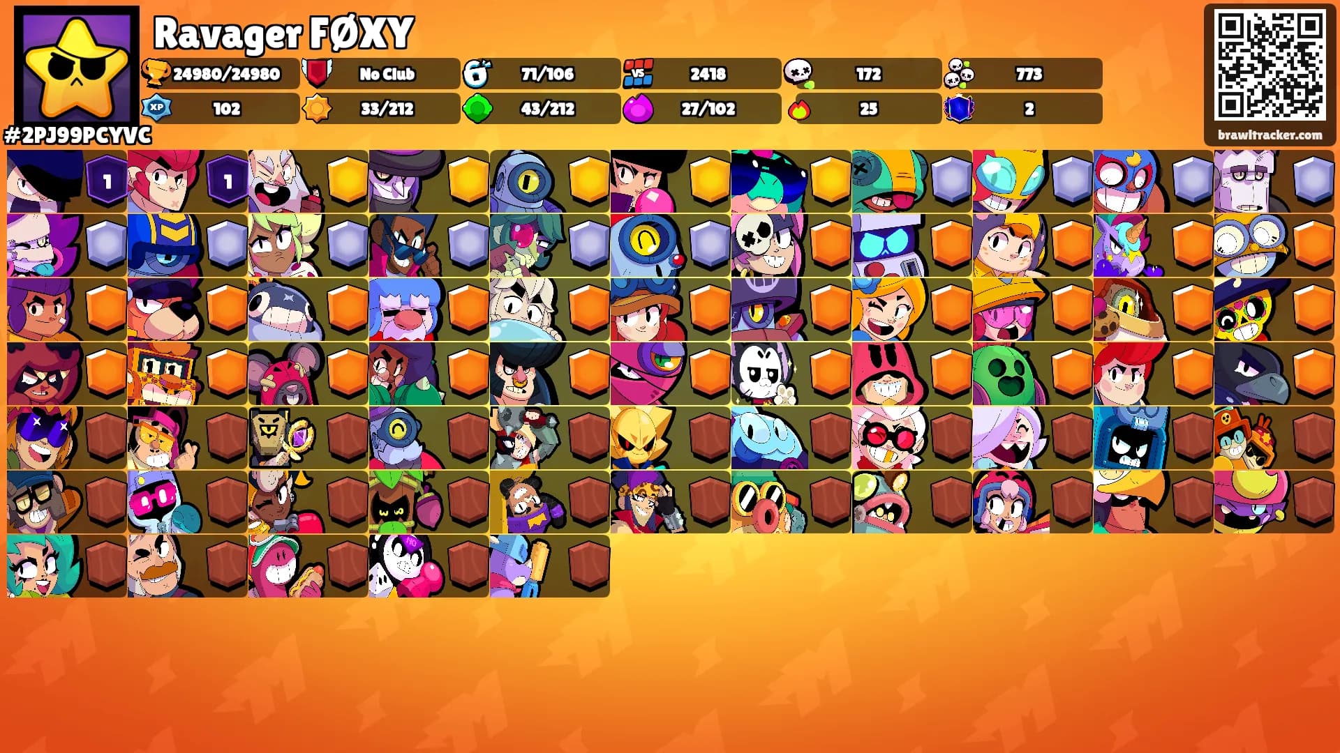 Ravager FØXY's Ranks