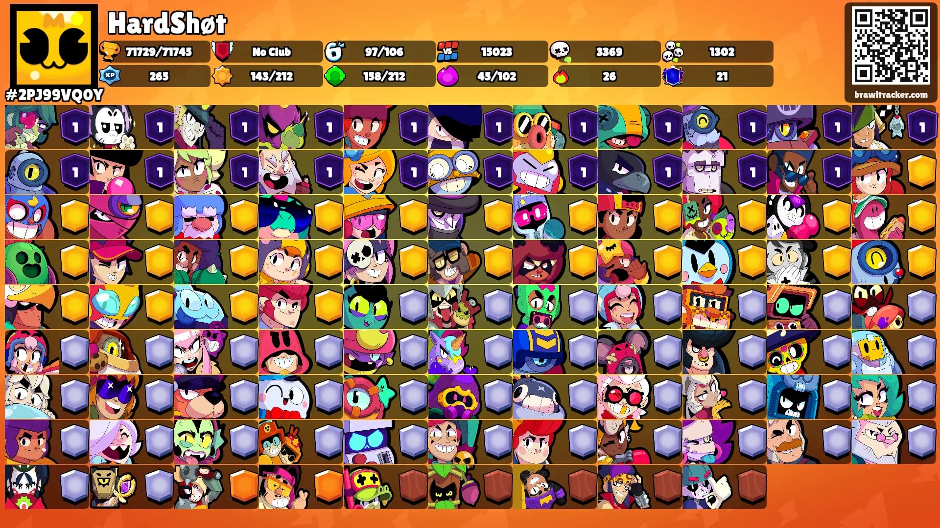 HardShøt's Ranks