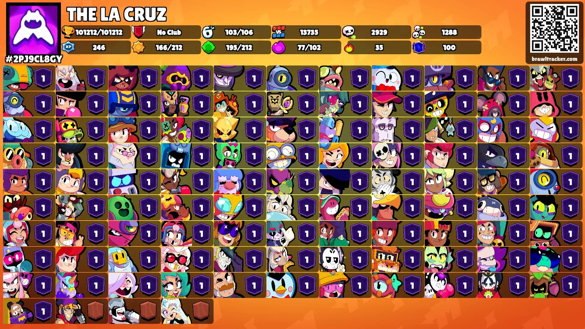 THE LA CRUZ's Ranks