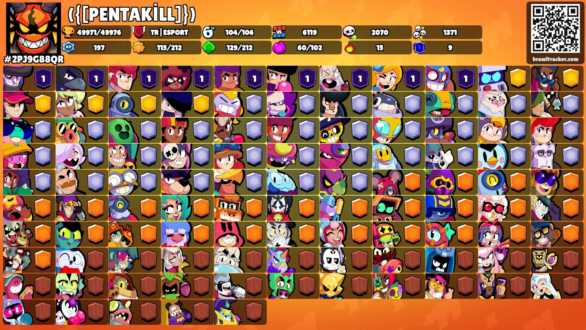 ({[PENTAKİLL]})'s Ranks