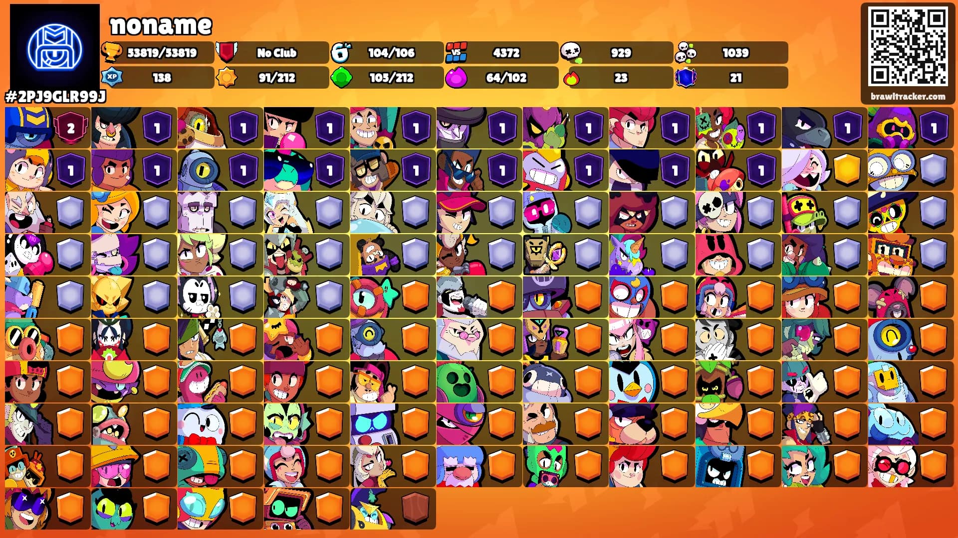 noname's Ranks