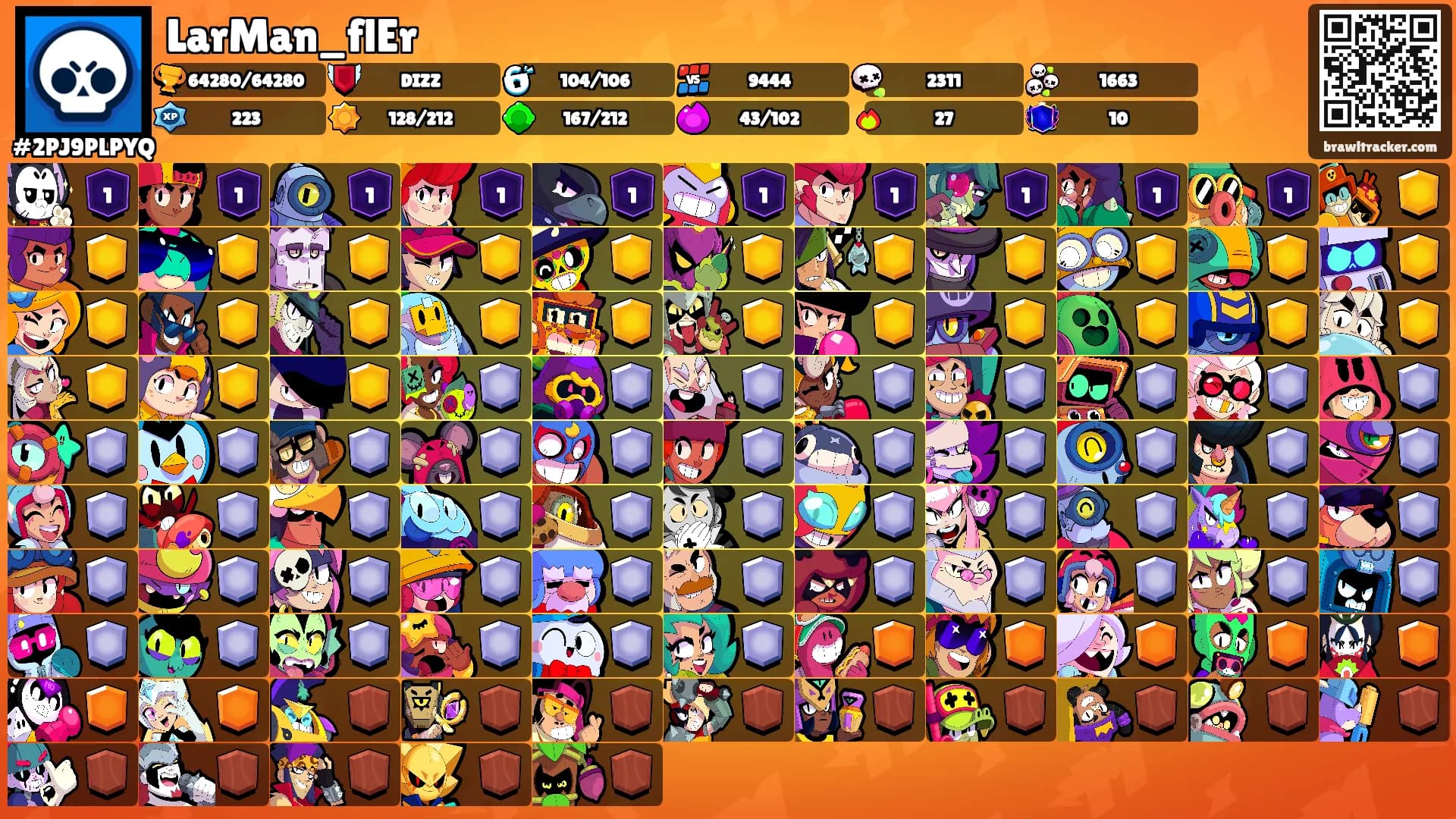 LarMan_flEr's Ranks