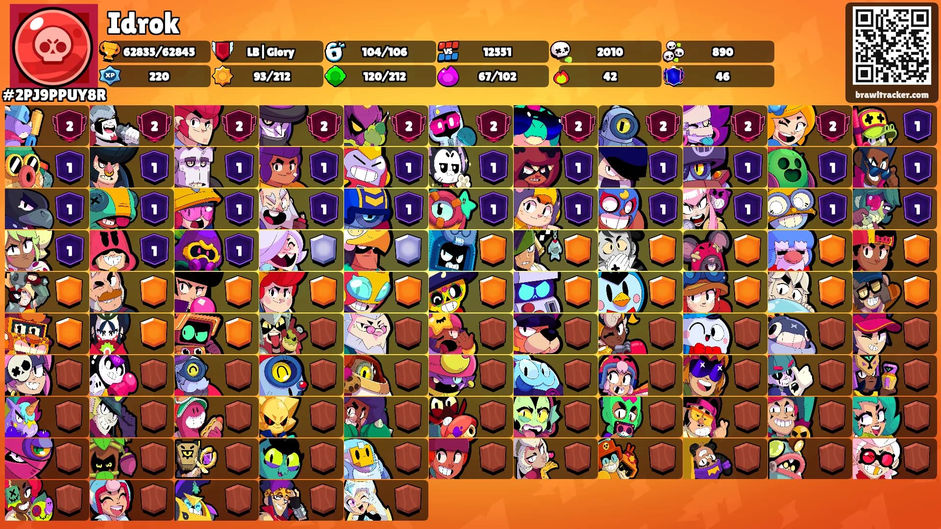 Idrok's Ranks