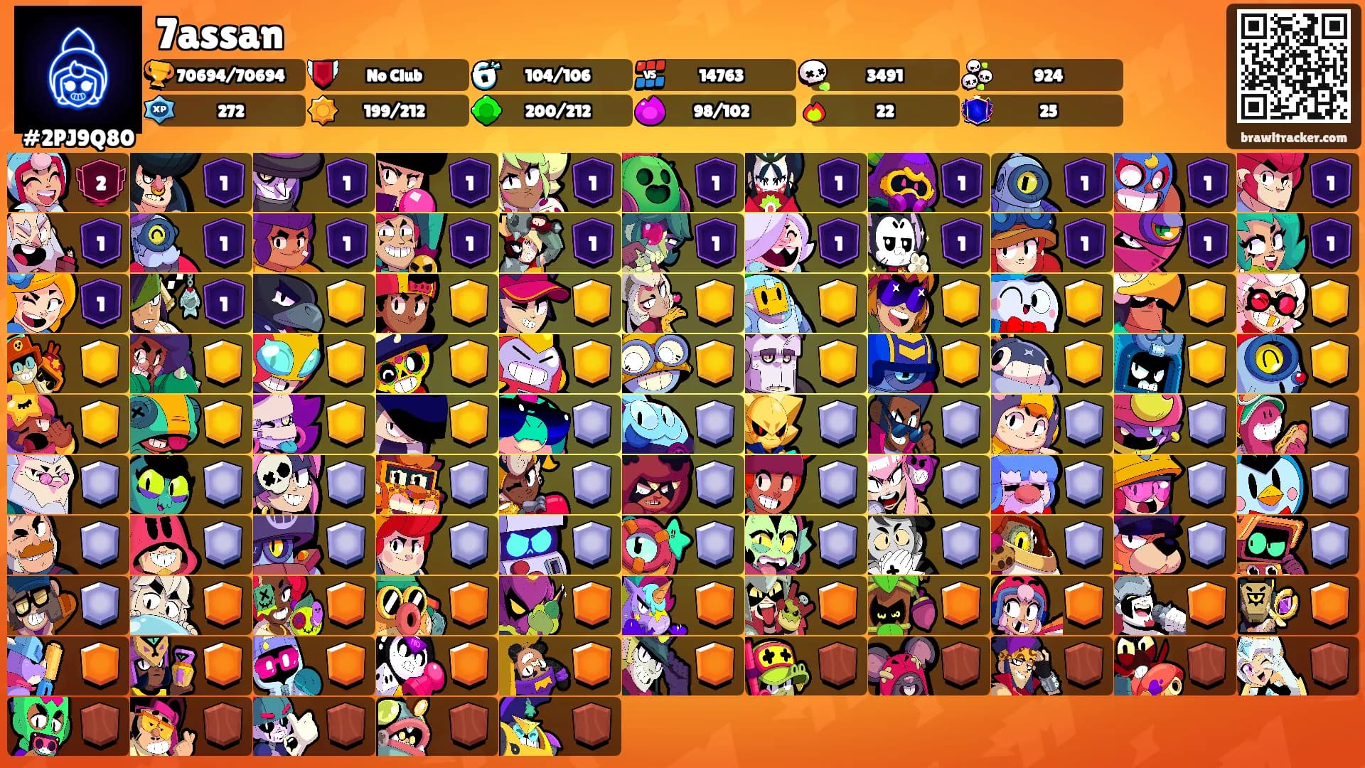 7assan's Ranks