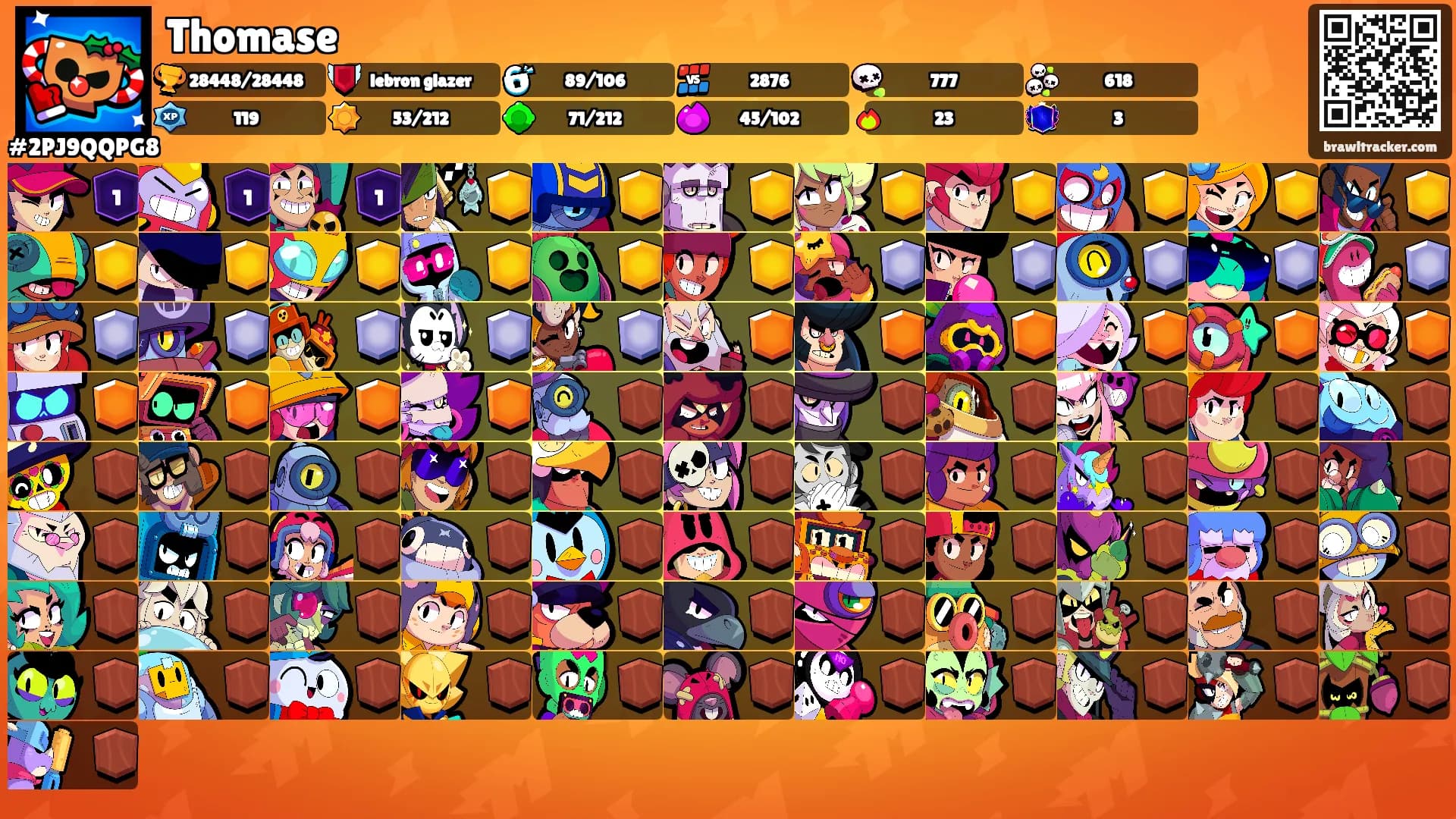 Thomase's Ranks