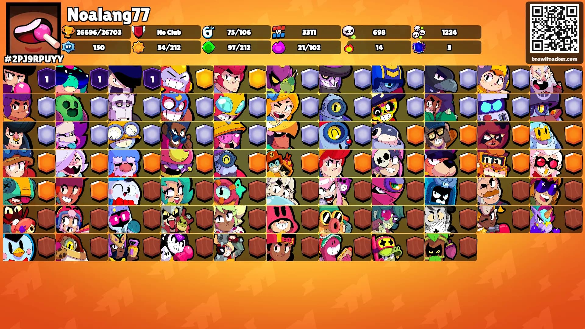 Noalang77's Ranks