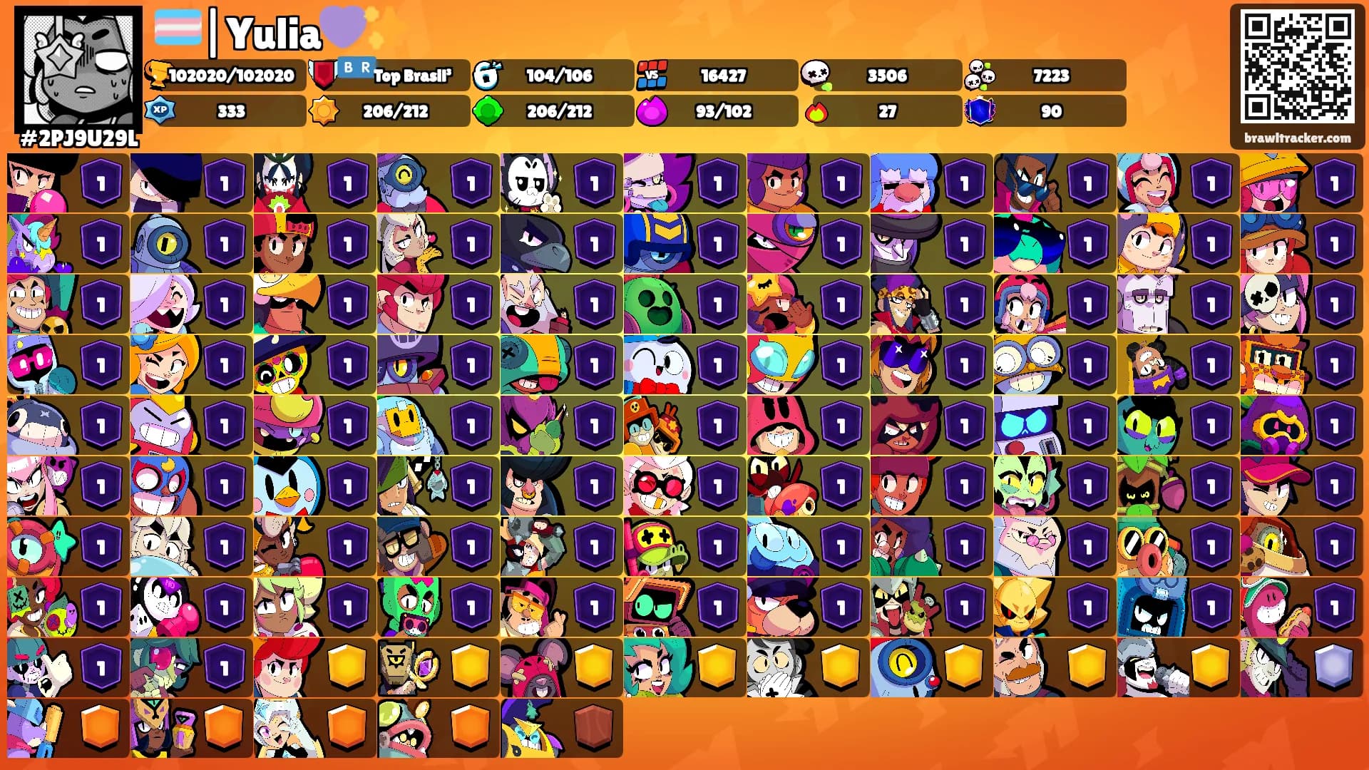 🏳️‍⚧️|Yulia💜✨'s Ranks