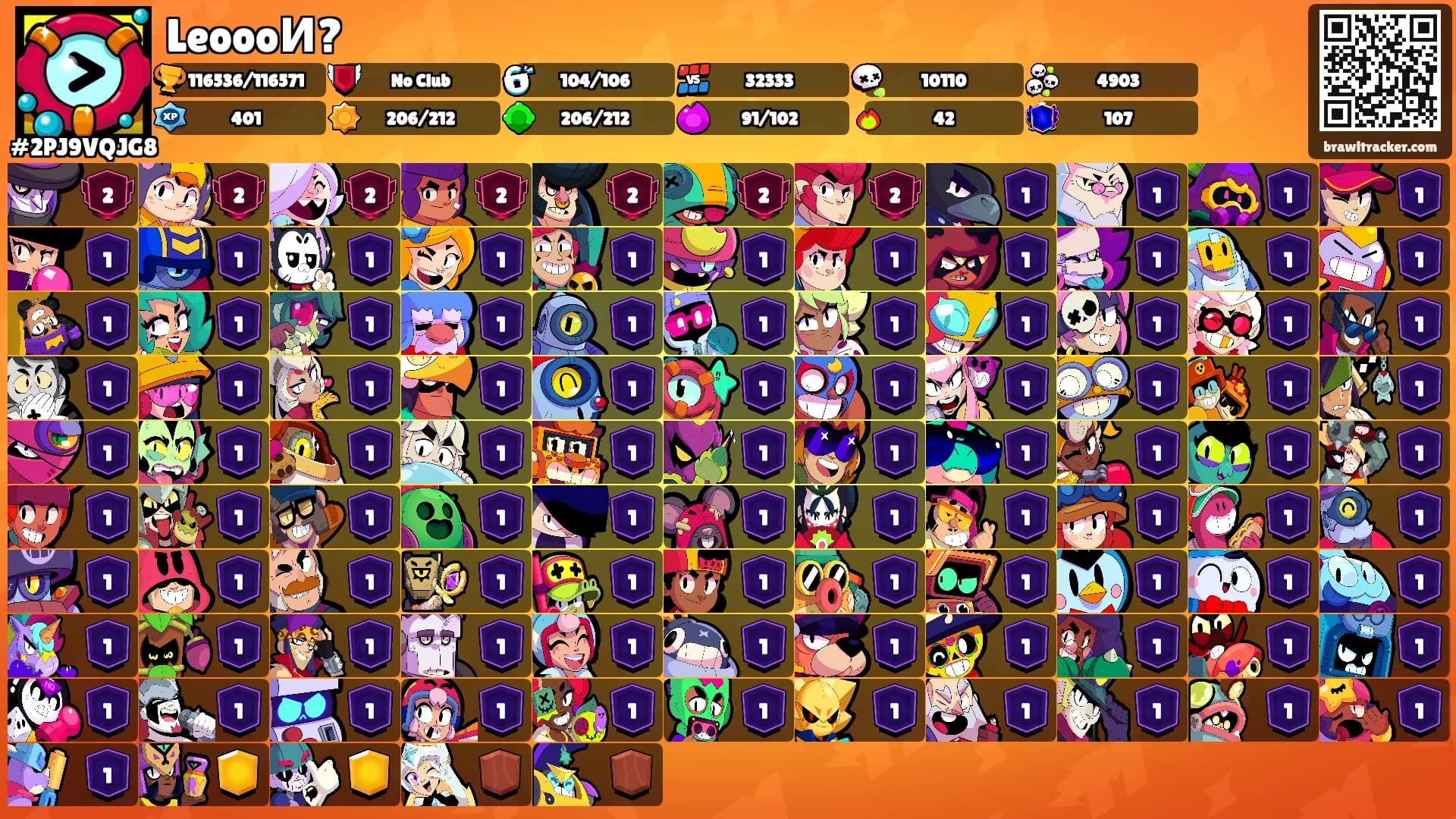 LeoooИ?'s Ranks