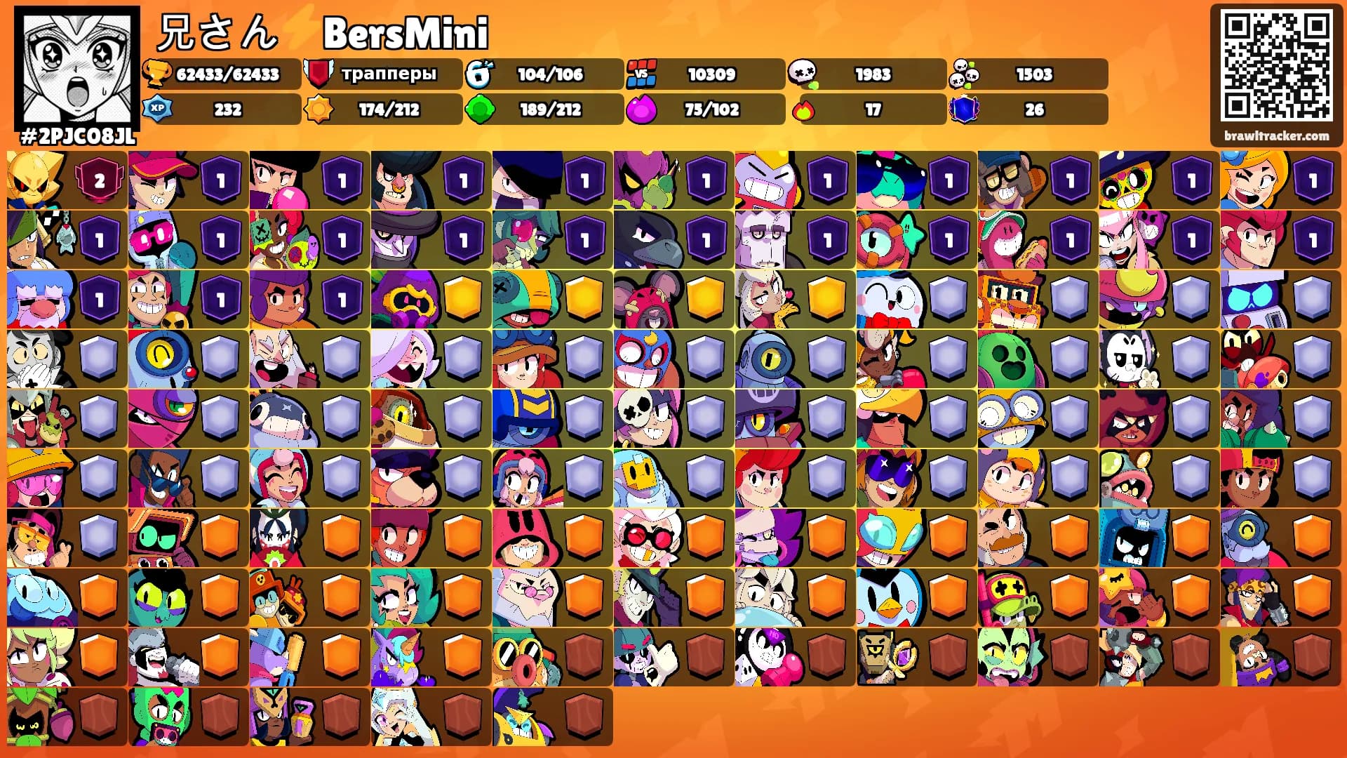 兄さん⚡BersMini's Ranks