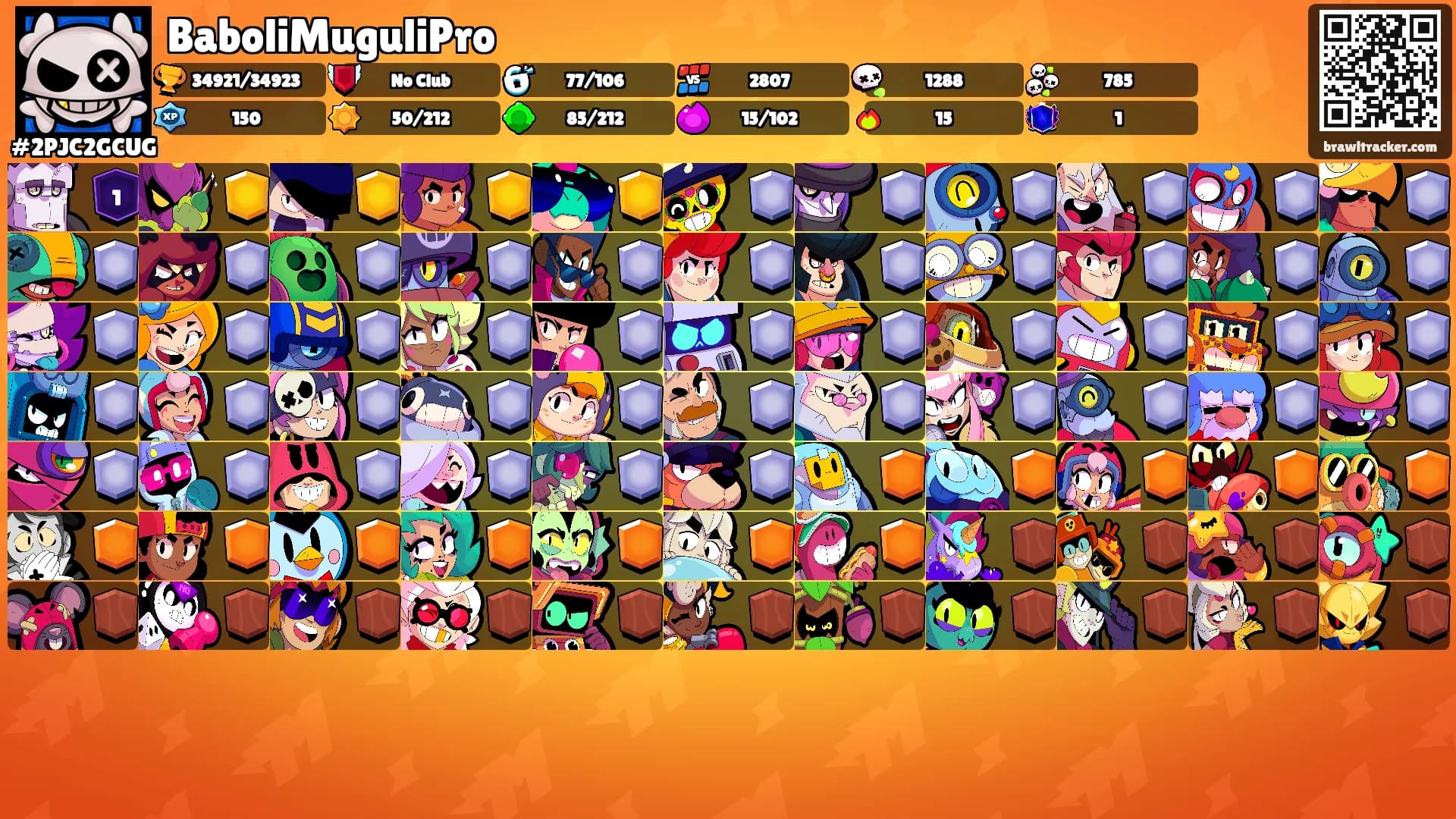 BaboliMuguliPro's Ranks